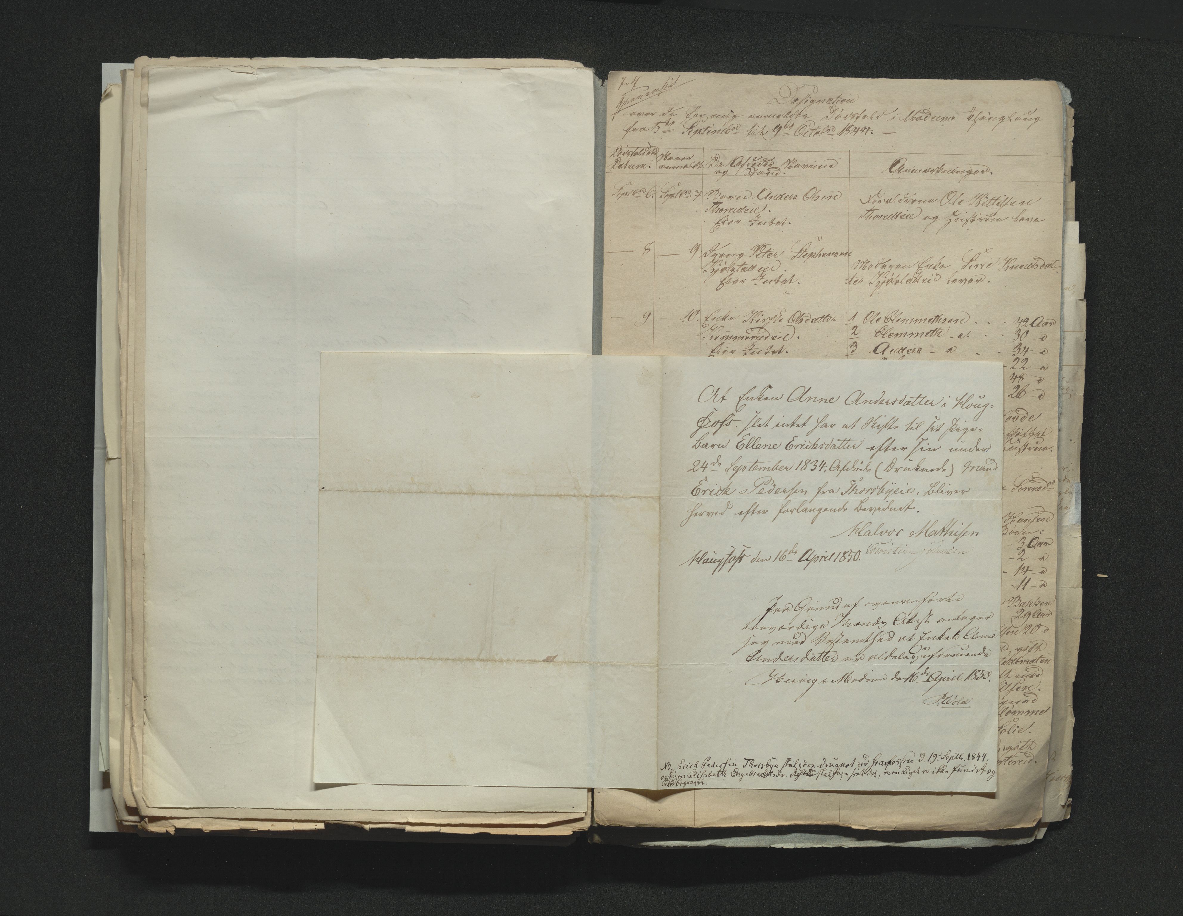 Eiker, Modum og Sigdal sorenskriveri, AV/SAKO-A-123/H/Ha/Hab/L0006: Dødsfallsmeldinger, 1841-1845