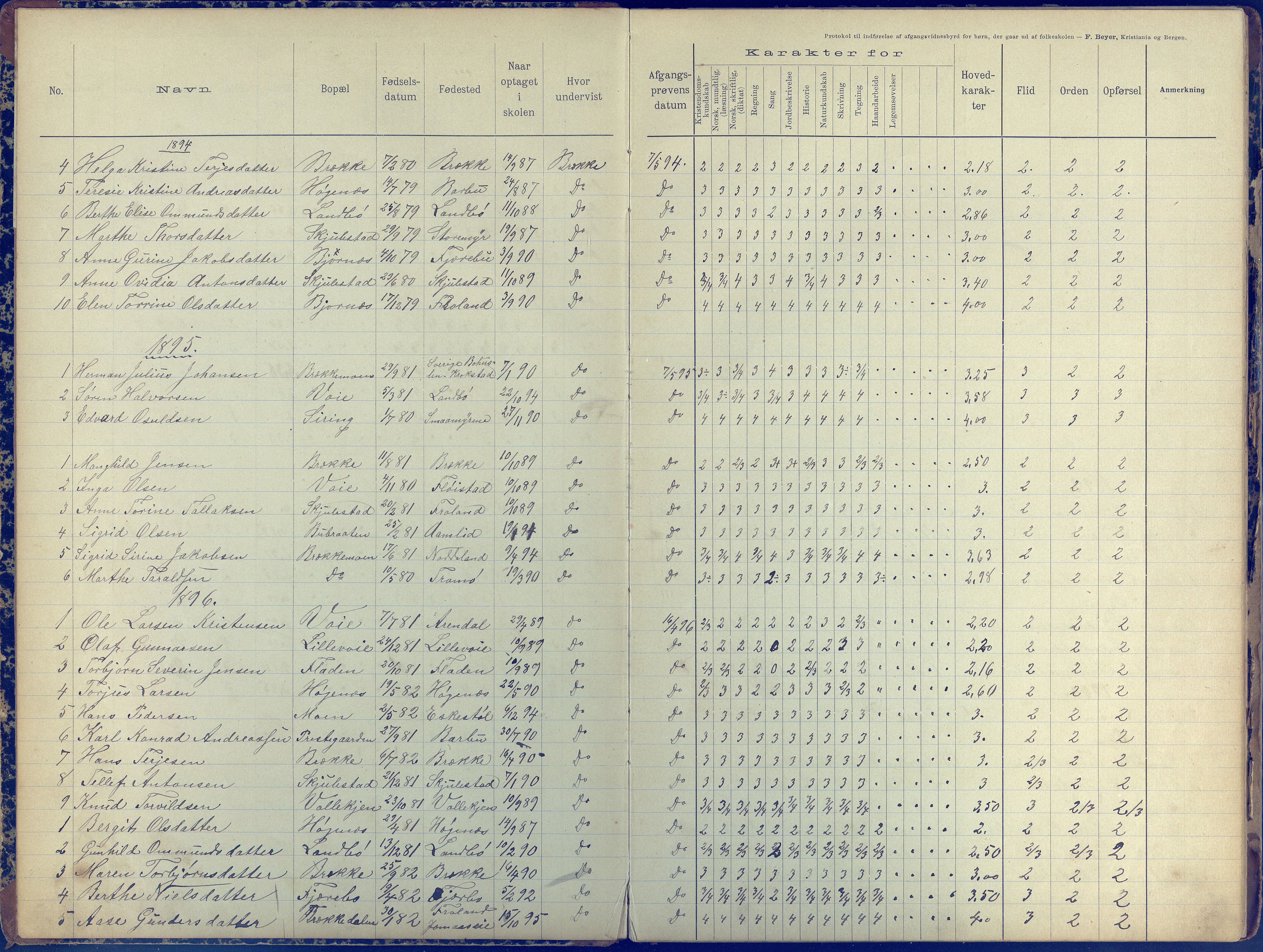 Austre Moland kommune, AAKS/KA0918-PK/09/09b/L0005: Skoleprotokoll, 1892-1953