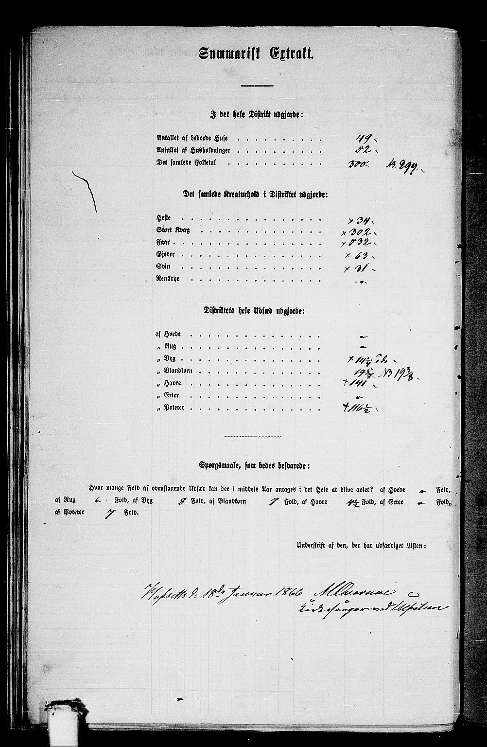 RA, Folketelling 1865 for 1516P Ulstein prestegjeld, 1865, s. 35