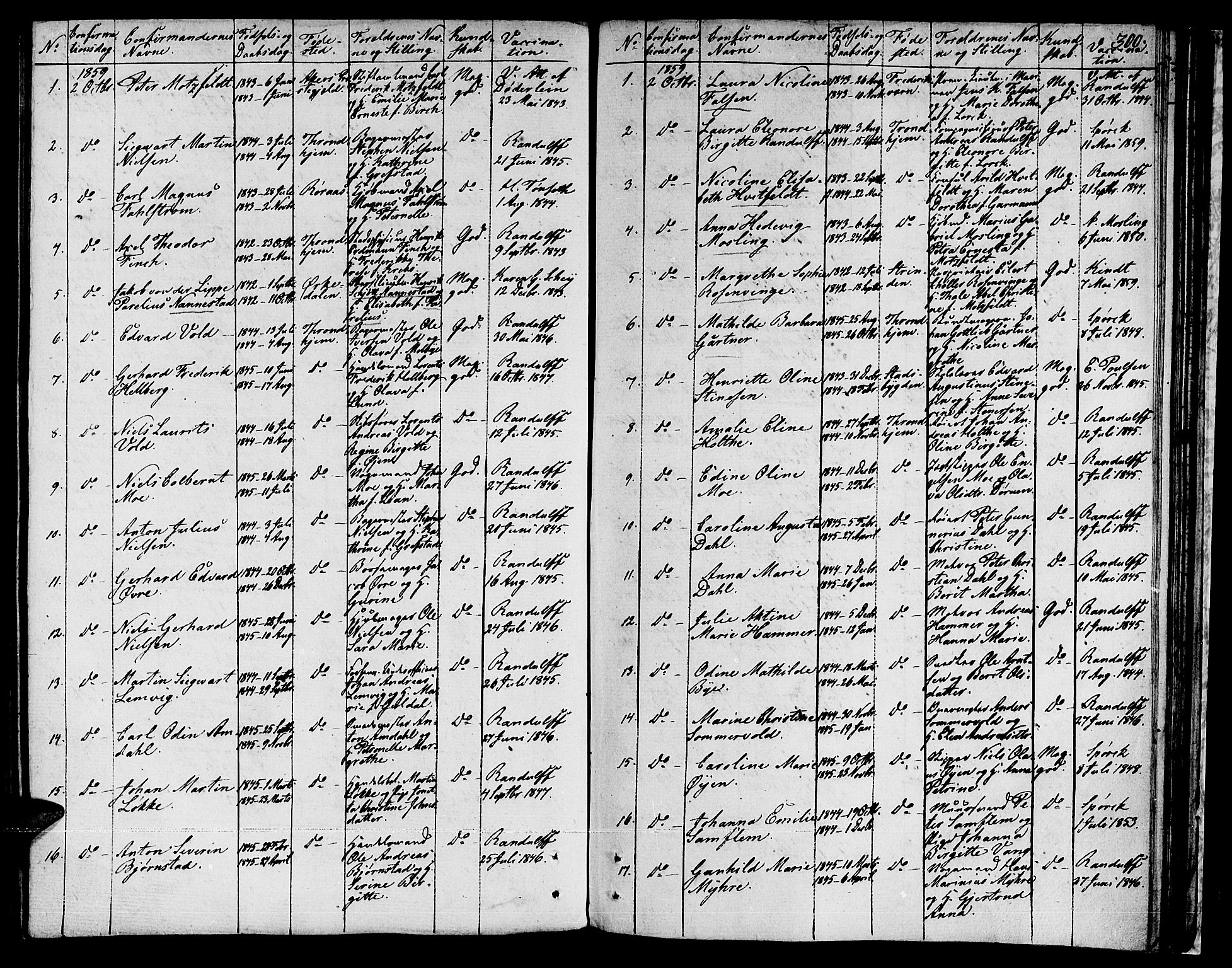 Ministerialprotokoller, klokkerbøker og fødselsregistre - Sør-Trøndelag, SAT/A-1456/601/L0070: Residerende kapellans bok nr. 601B03, 1821-1881, s. 300