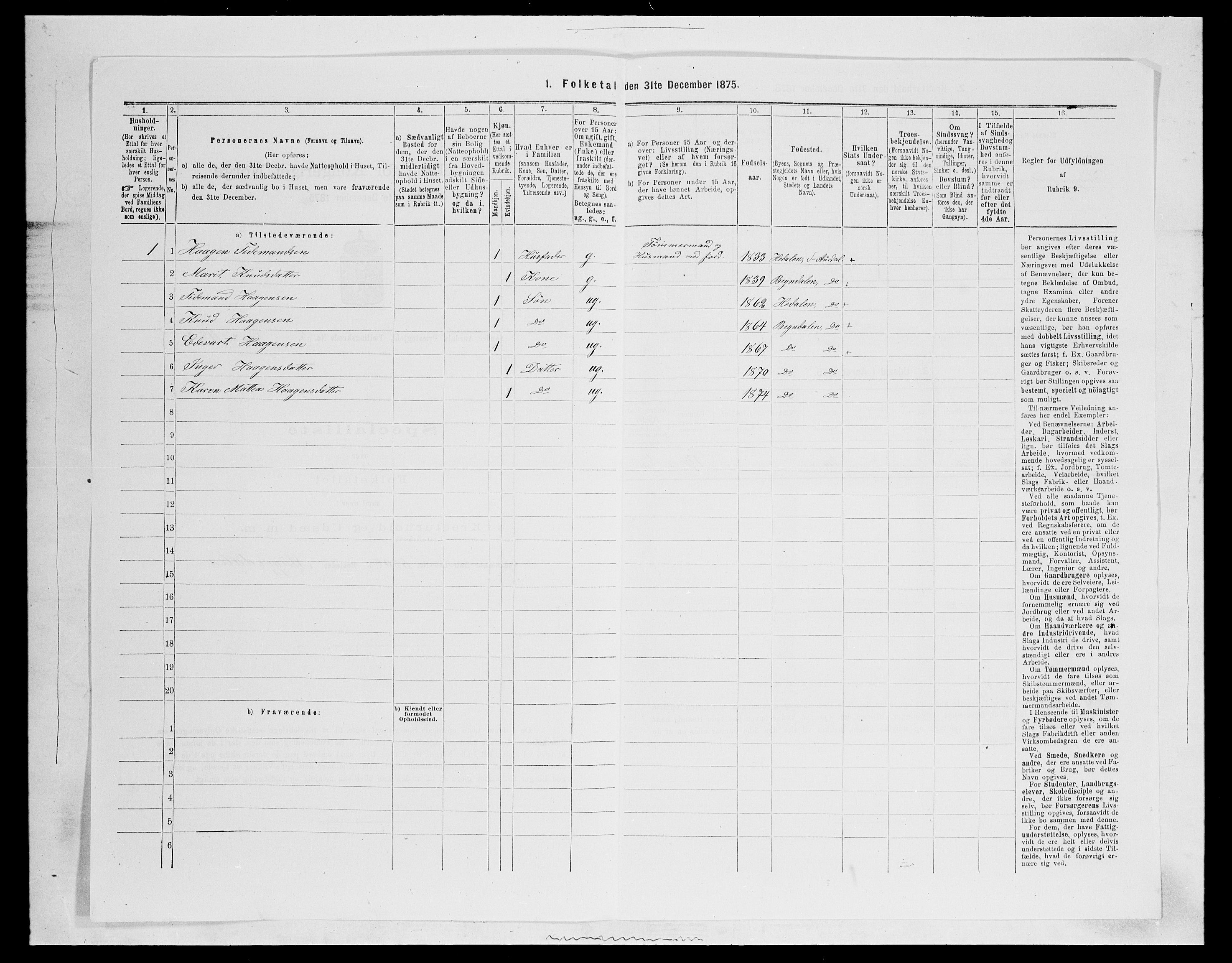 SAH, Folketelling 1875 for 0540P Sør-Aurdal prestegjeld, 1875, s. 982