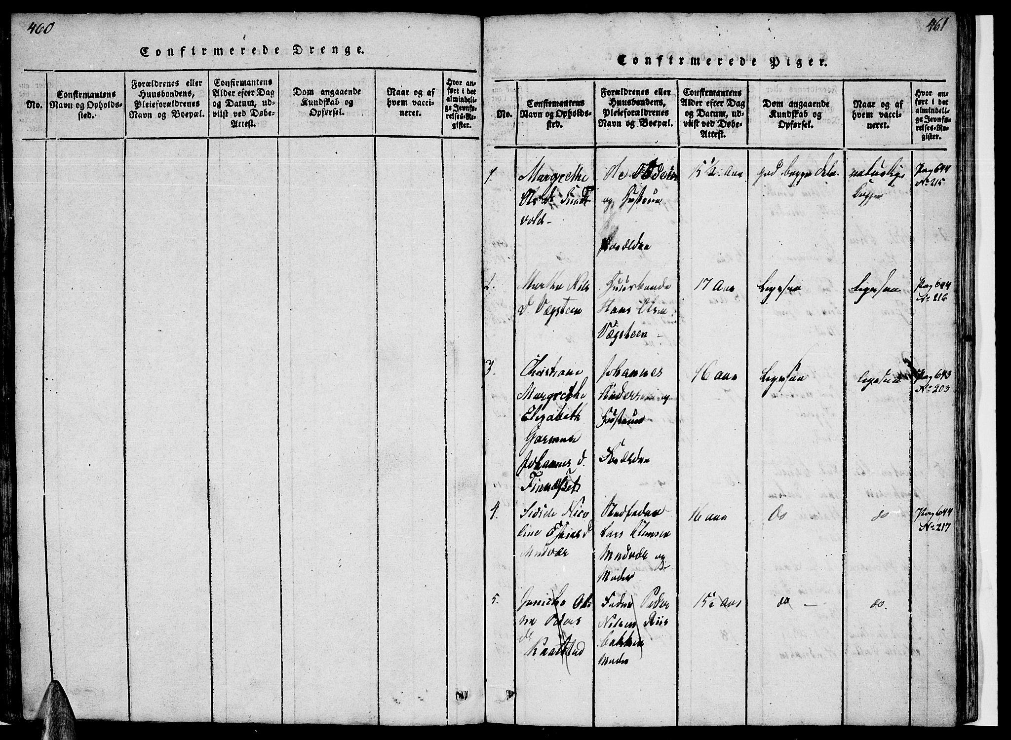 Ministerialprotokoller, klokkerbøker og fødselsregistre - Nordland, SAT/A-1459/816/L0239: Ministerialbok nr. 816A05, 1820-1845, s. 460-461