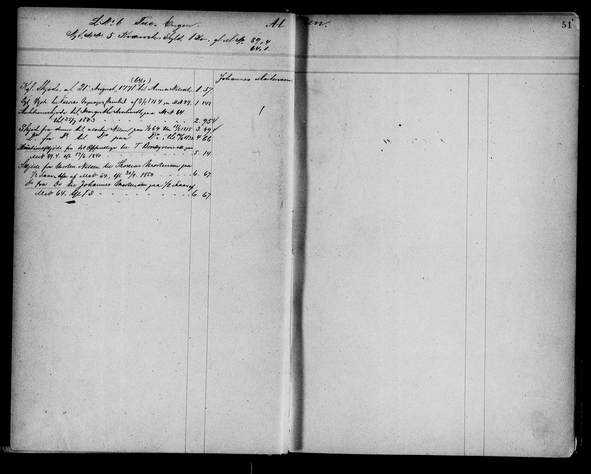 Alta fogderi/sorenskriveri, AV/SATØ-SATØ-5/1/K/Kb/Kba/L0006pantereg: Panteregister nr. 6, 1776, s. 51