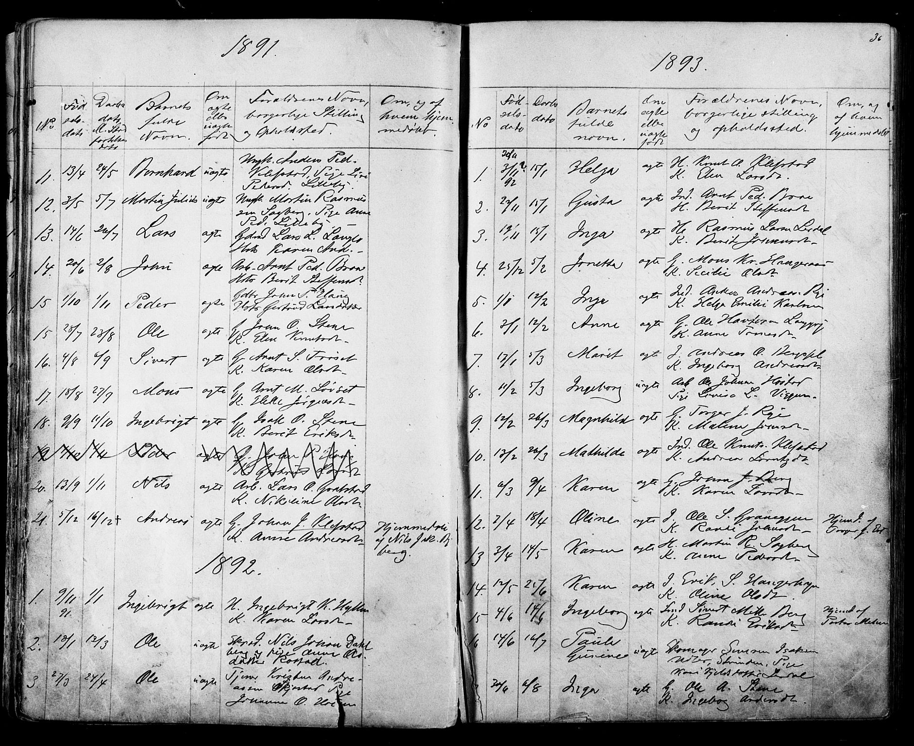 Ministerialprotokoller, klokkerbøker og fødselsregistre - Sør-Trøndelag, AV/SAT-A-1456/612/L0387: Klokkerbok nr. 612C03, 1874-1908, s. 36