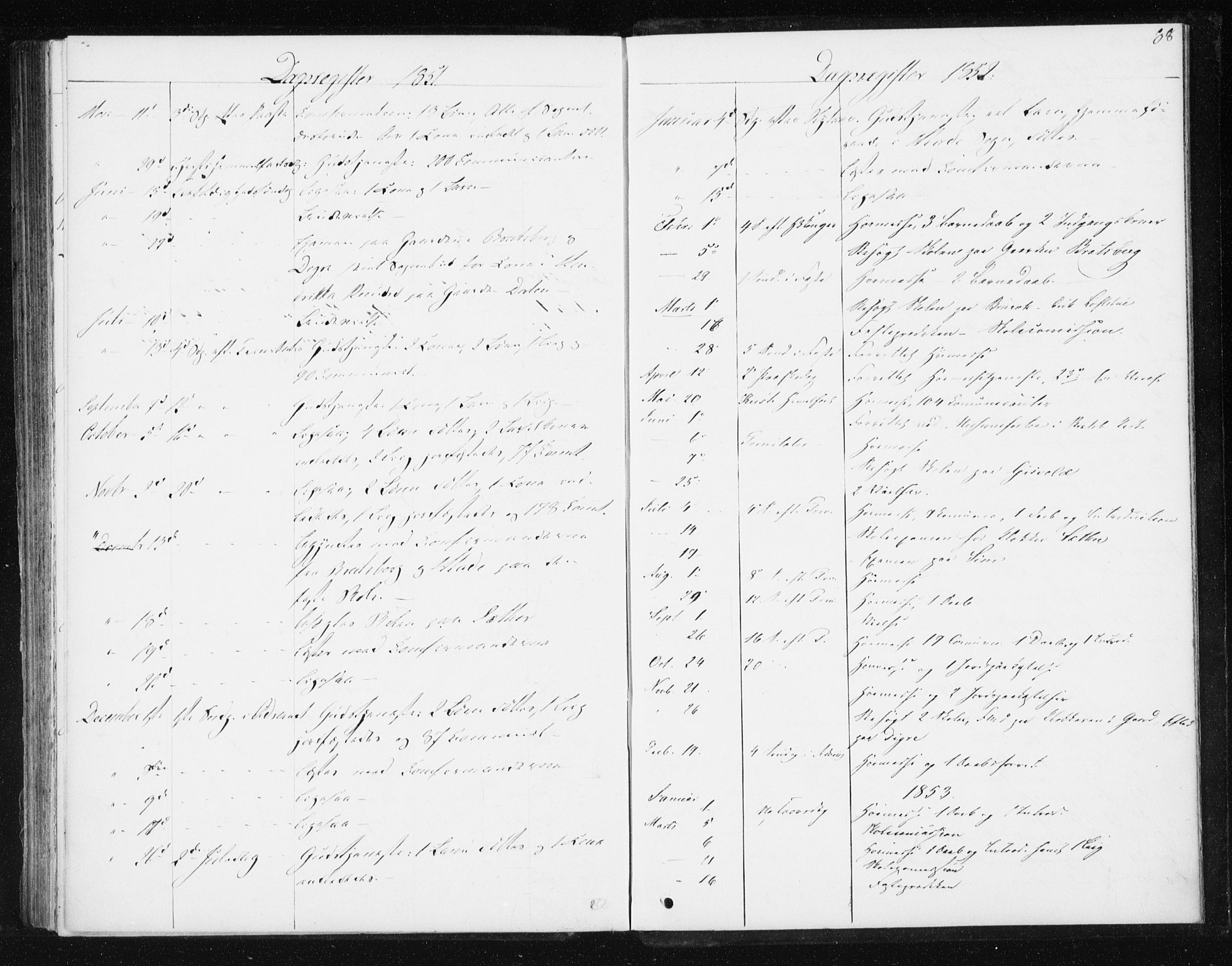 Ministerialprotokoller, klokkerbøker og fødselsregistre - Sør-Trøndelag, AV/SAT-A-1456/608/L0332: Ministerialbok nr. 608A01, 1848-1861, s. 88