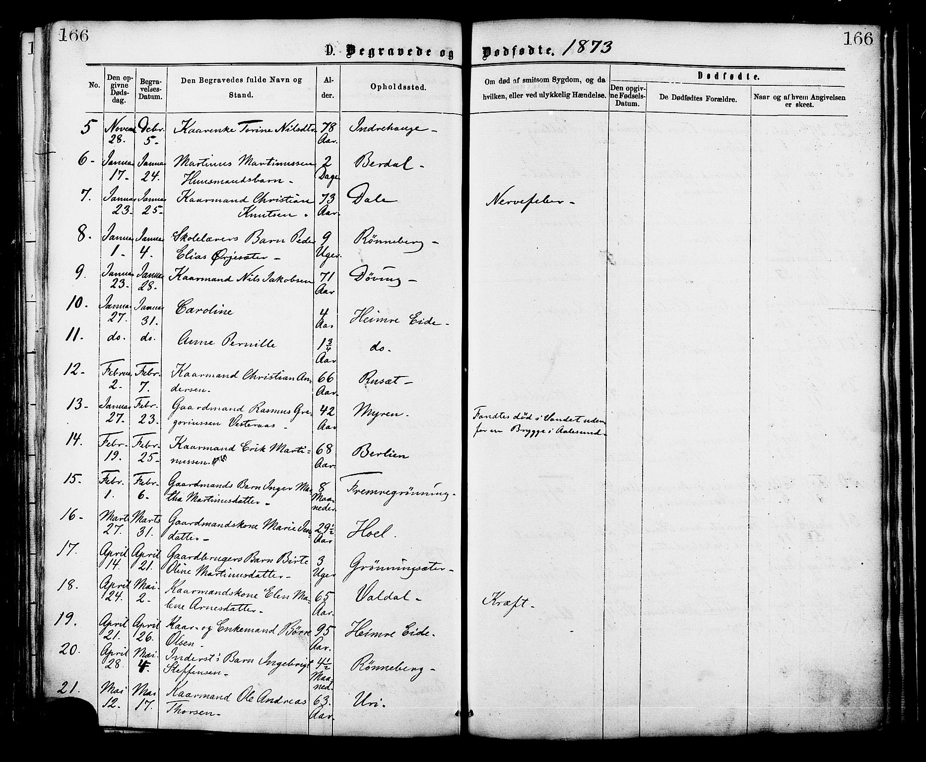 Ministerialprotokoller, klokkerbøker og fødselsregistre - Møre og Romsdal, AV/SAT-A-1454/519/L0254: Ministerialbok nr. 519A13, 1868-1883, s. 166