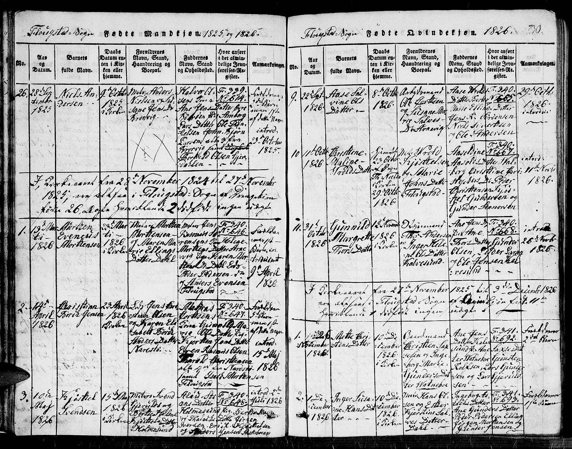Dypvåg sokneprestkontor, AV/SAK-1111-0007/F/Fb/Fbb/L0001: Klokkerbok nr. B 1, 1816-1850, s. 30
