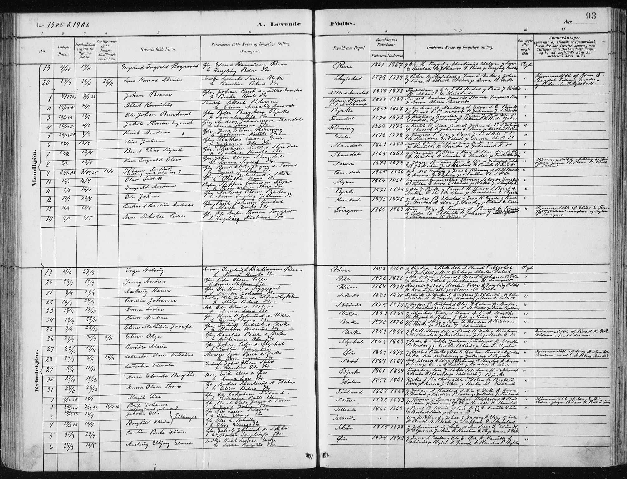 Ministerialprotokoller, klokkerbøker og fødselsregistre - Møre og Romsdal, SAT/A-1454/515/L0215: Klokkerbok nr. 515C02, 1884-1906, s. 93