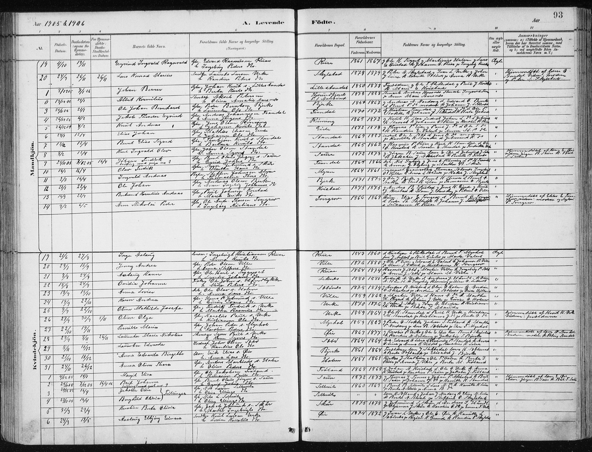 Ministerialprotokoller, klokkerbøker og fødselsregistre - Møre og Romsdal, AV/SAT-A-1454/515/L0215: Klokkerbok nr. 515C02, 1884-1906, s. 93