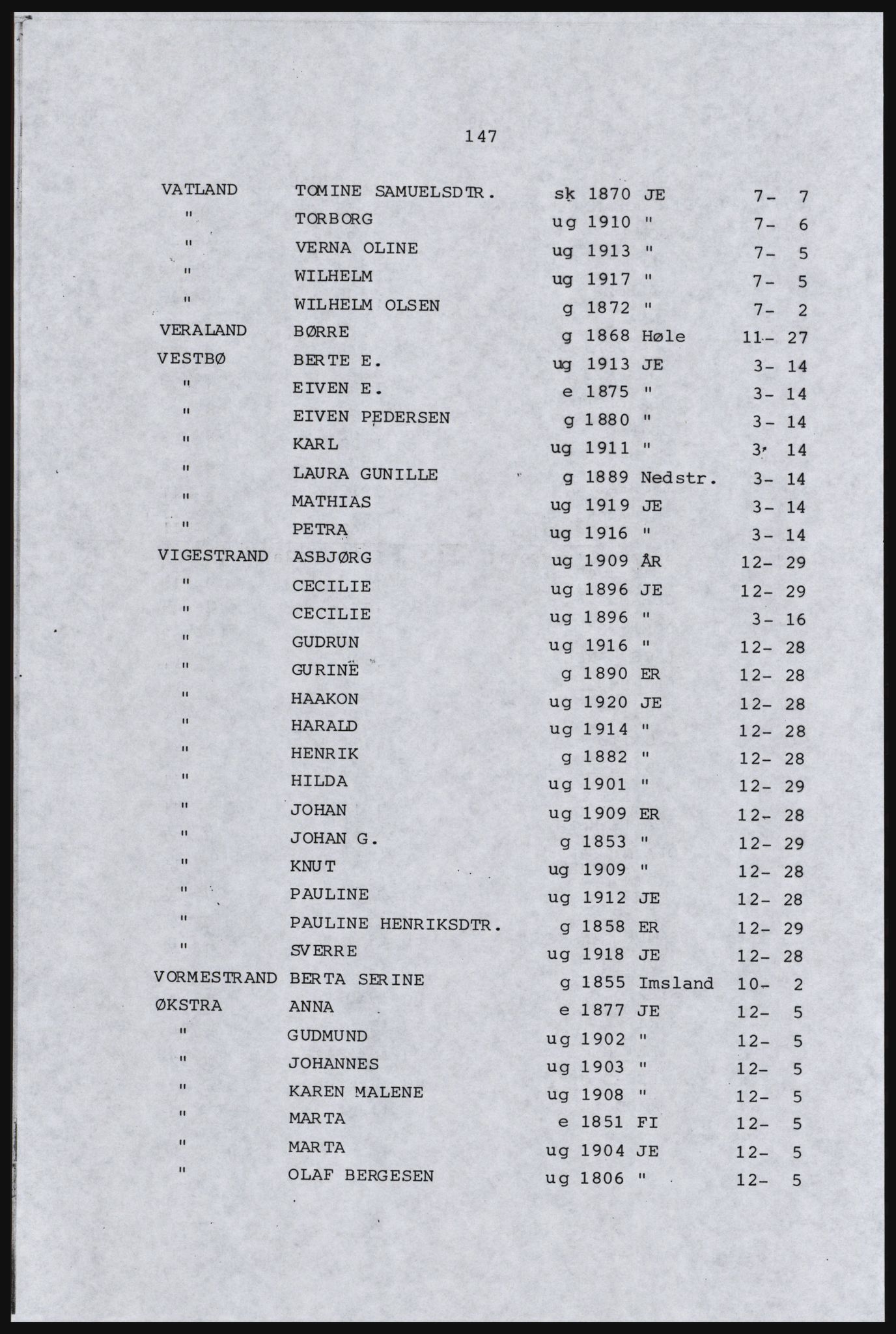 SAST, Avskrift av folketellingen 1920 for Indre Ryfylke, 1920, s. 505