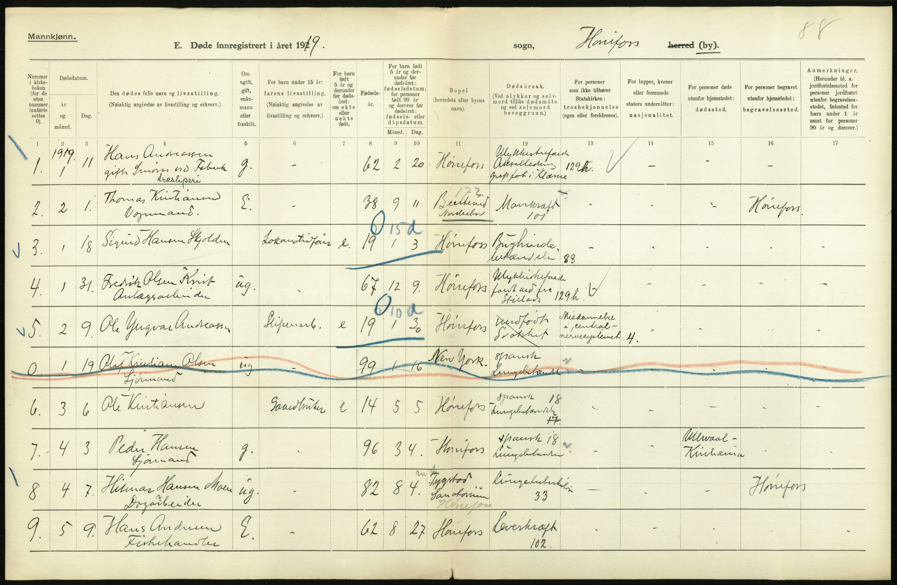 Statistisk sentralbyrå, Sosiodemografiske emner, Befolkning, AV/RA-S-2228/D/Df/Dfb/Dfbi/L0018: Buskerud fylke: Døde. Bygder og byer., 1919, s. 422