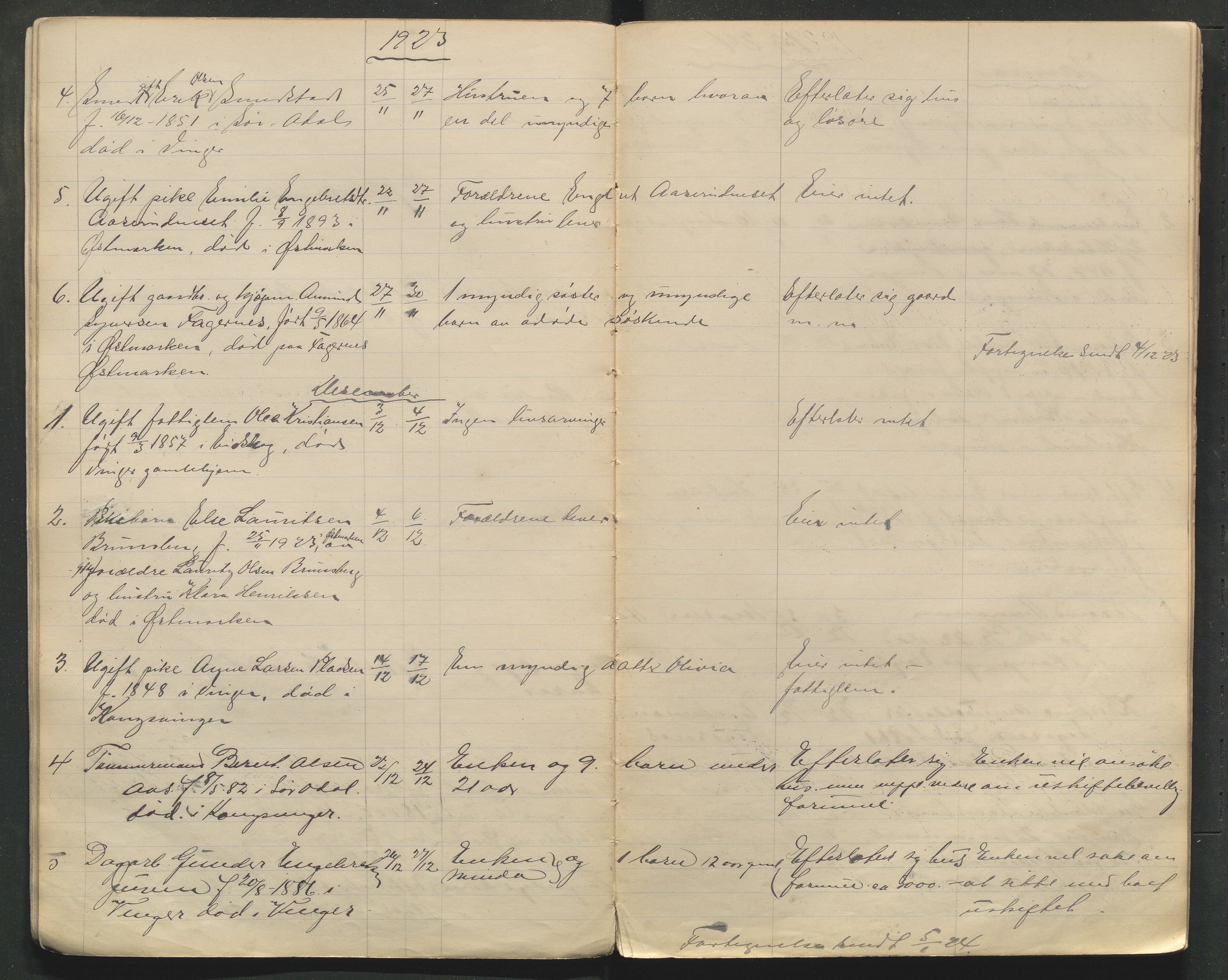Kongsvinger lensmannskontor, AV/SAH-LHK-014/H/Ha/L0001/0002: Dødsfallsprotokoller / Dødsfallsprotokoll for Vinger og Kongsvinger, 1921-1931