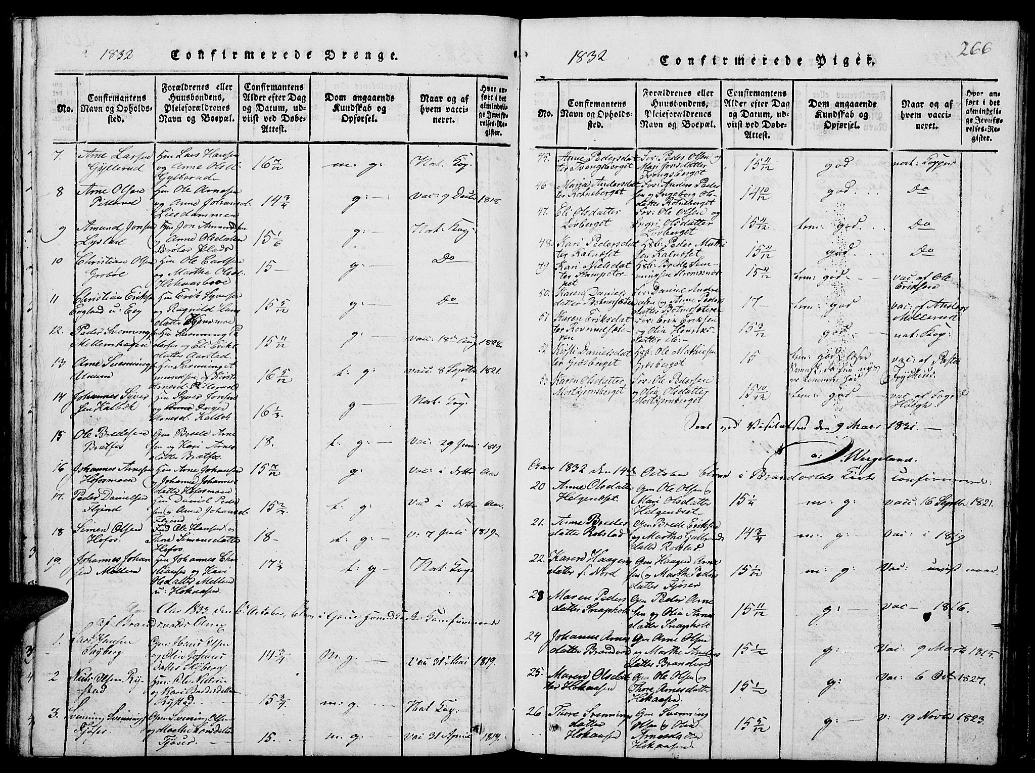 Grue prestekontor, AV/SAH-PREST-036/H/Ha/Hab/L0001: Klokkerbok nr. 1, 1814-1841, s. 266