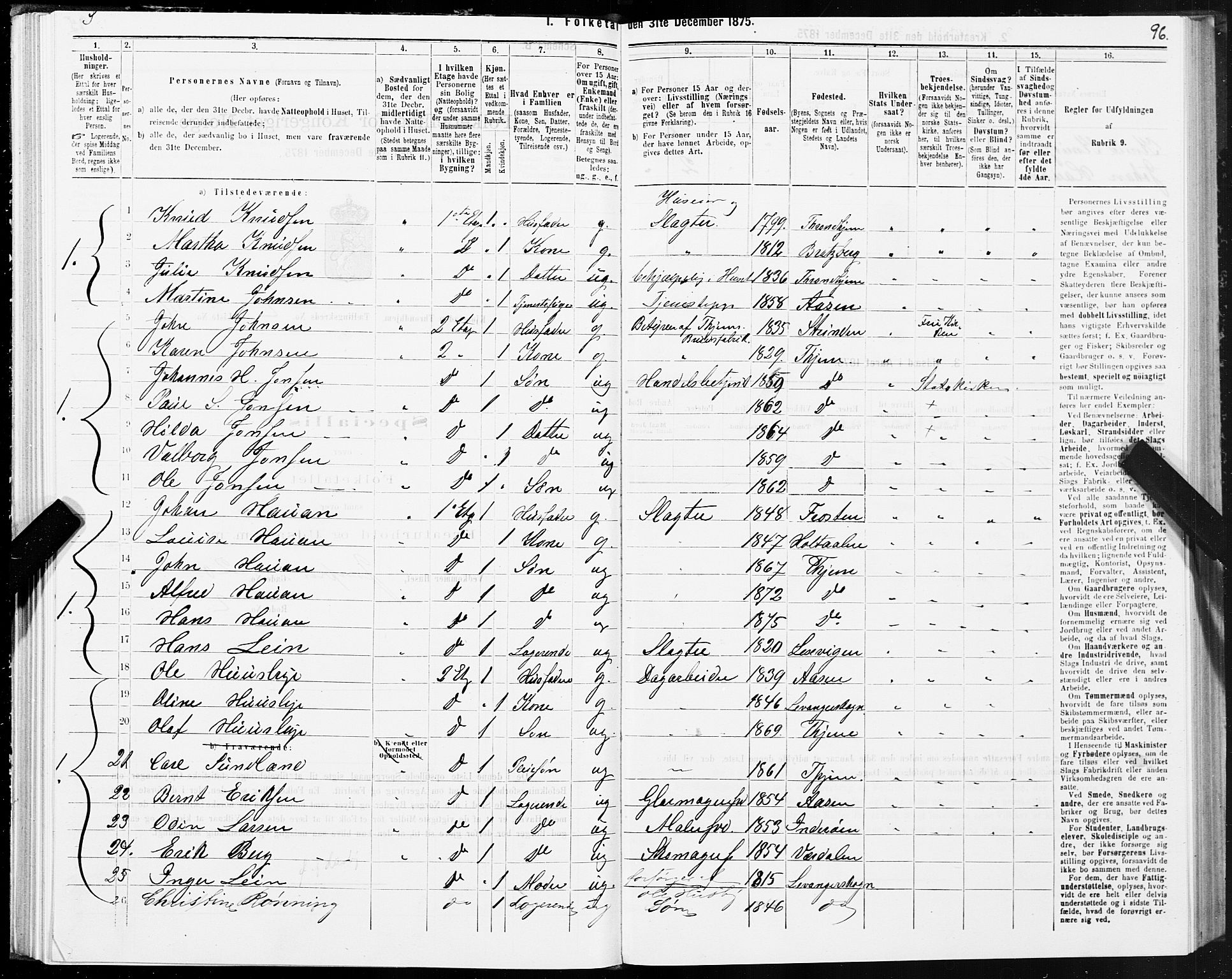 SAT, Folketelling 1875 for 1601 Trondheim kjøpstad, 1875, s. 2096