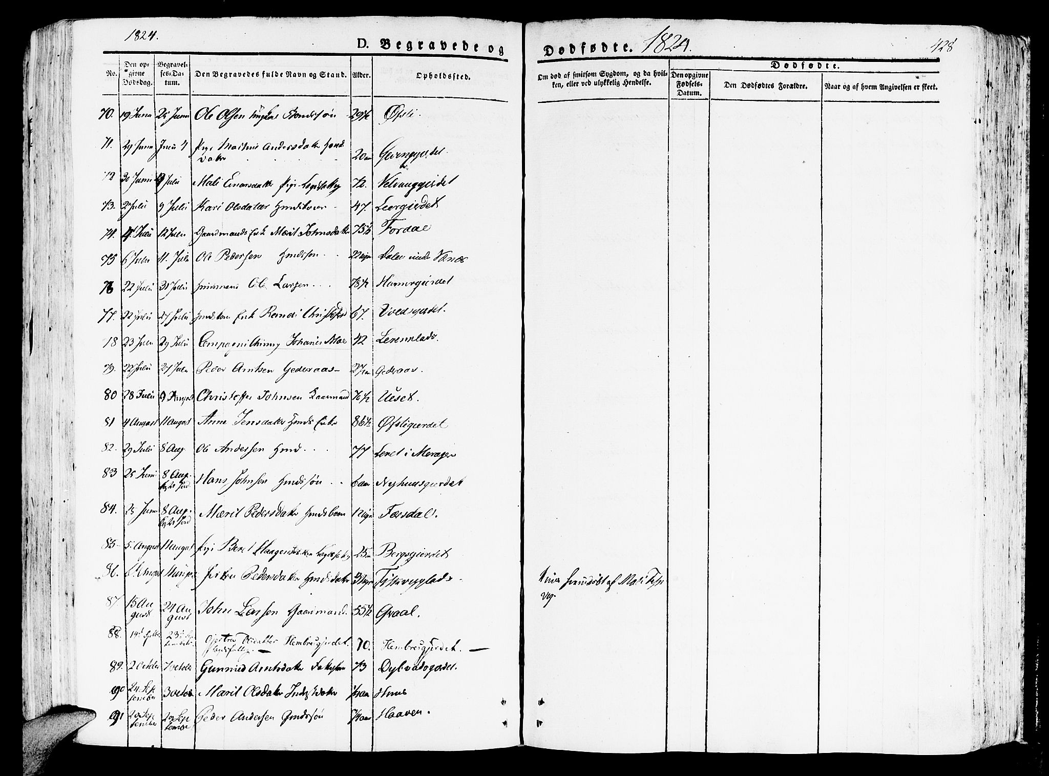 Ministerialprotokoller, klokkerbøker og fødselsregistre - Nord-Trøndelag, SAT/A-1458/709/L0070: Ministerialbok nr. 709A10, 1820-1832, s. 428