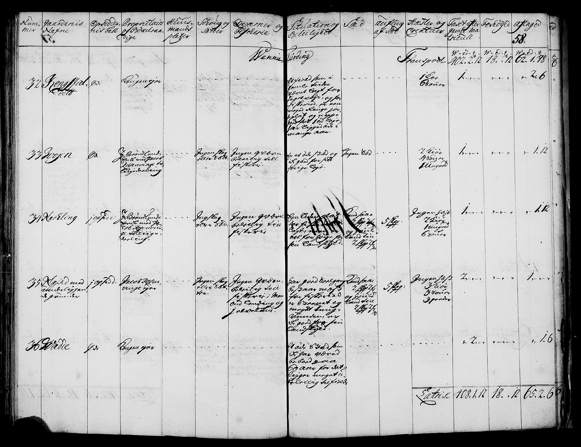 Rentekammeret inntil 1814, Realistisk ordnet avdeling, AV/RA-EA-4070/N/Nb/Nbf/L0176: Vesterålen og Andenes eksaminasjonsprotokoll, 1723, s. 60