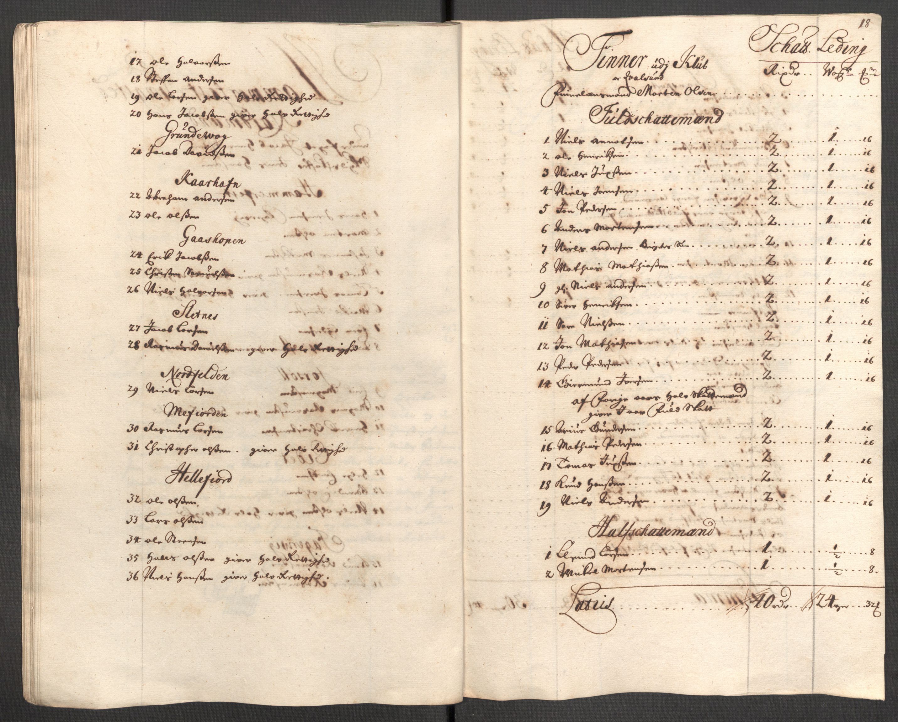 Rentekammeret inntil 1814, Reviderte regnskaper, Fogderegnskap, AV/RA-EA-4092/R69/L4854: Fogderegnskap Finnmark/Vardøhus, 1707-1708, s. 145