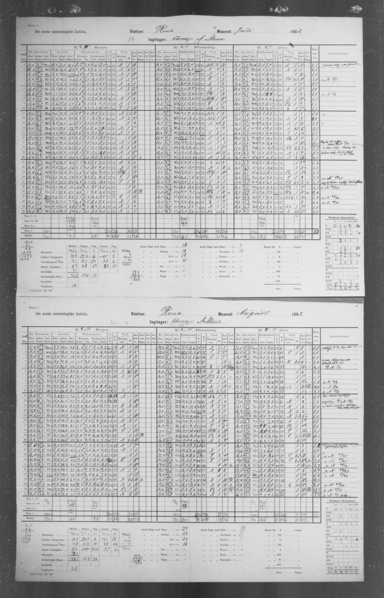 Det norske meteorologiske institutt, AV/RA-S-1570, 1869-1930, s. 156