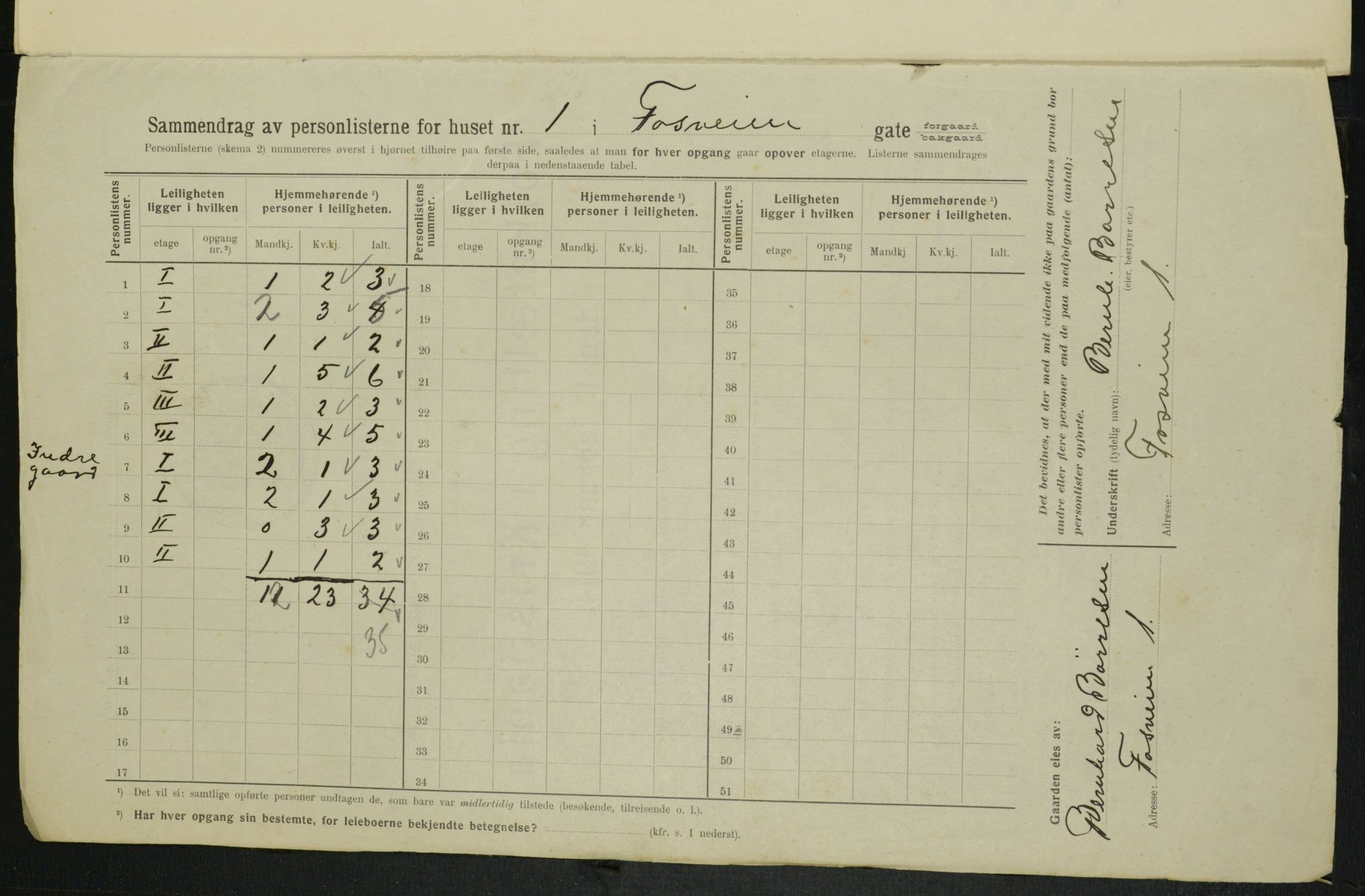 OBA, Kommunal folketelling 1.2.1914 for Kristiania, 1914, s. 24824