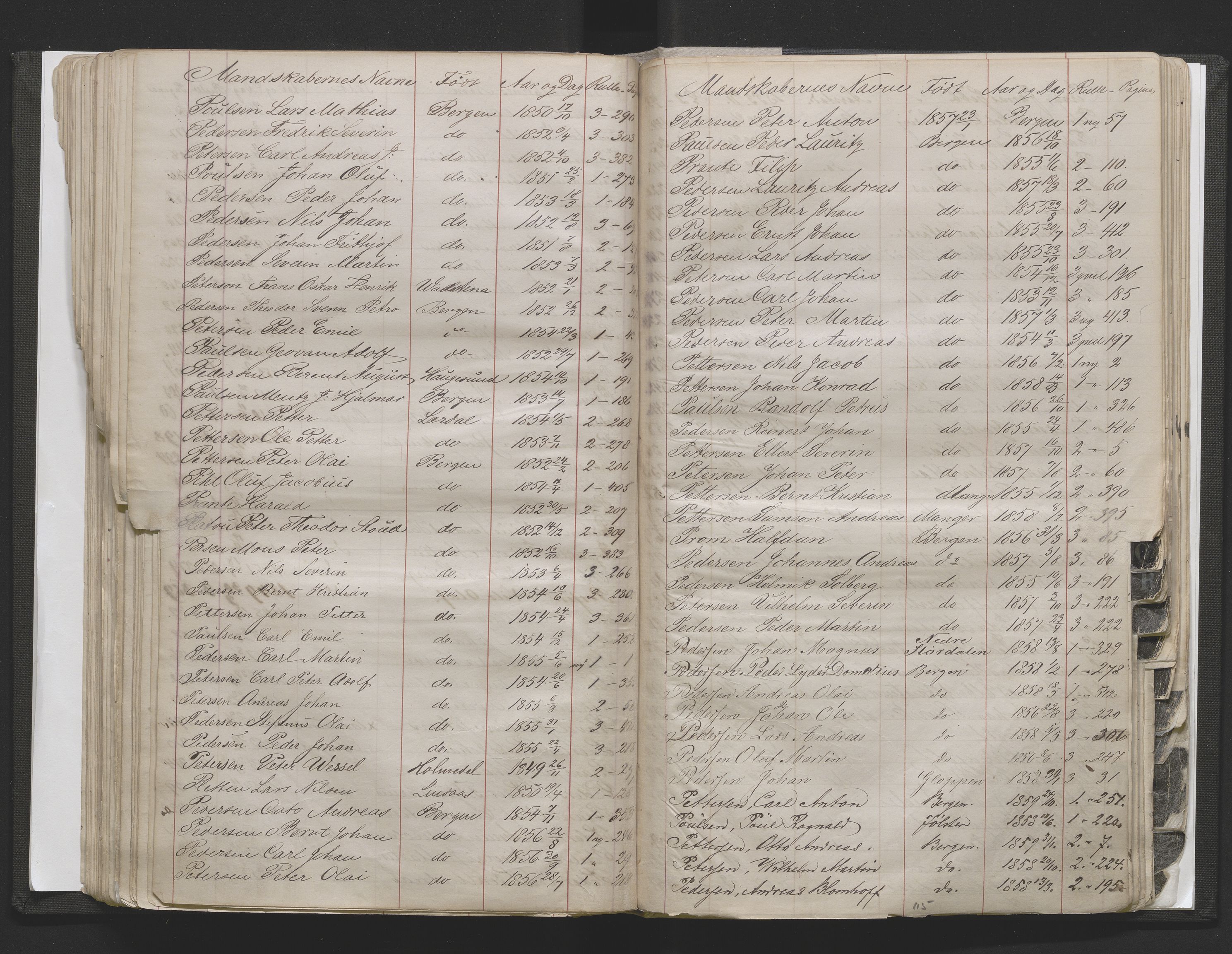 Bergens Krigskommisariat, SAB/A-5103/H/Hj/Hjd/L0002: Register til Mannskapsrulle/militær loddtrekningsliste for Bergen (før nr 280), 1870-1895