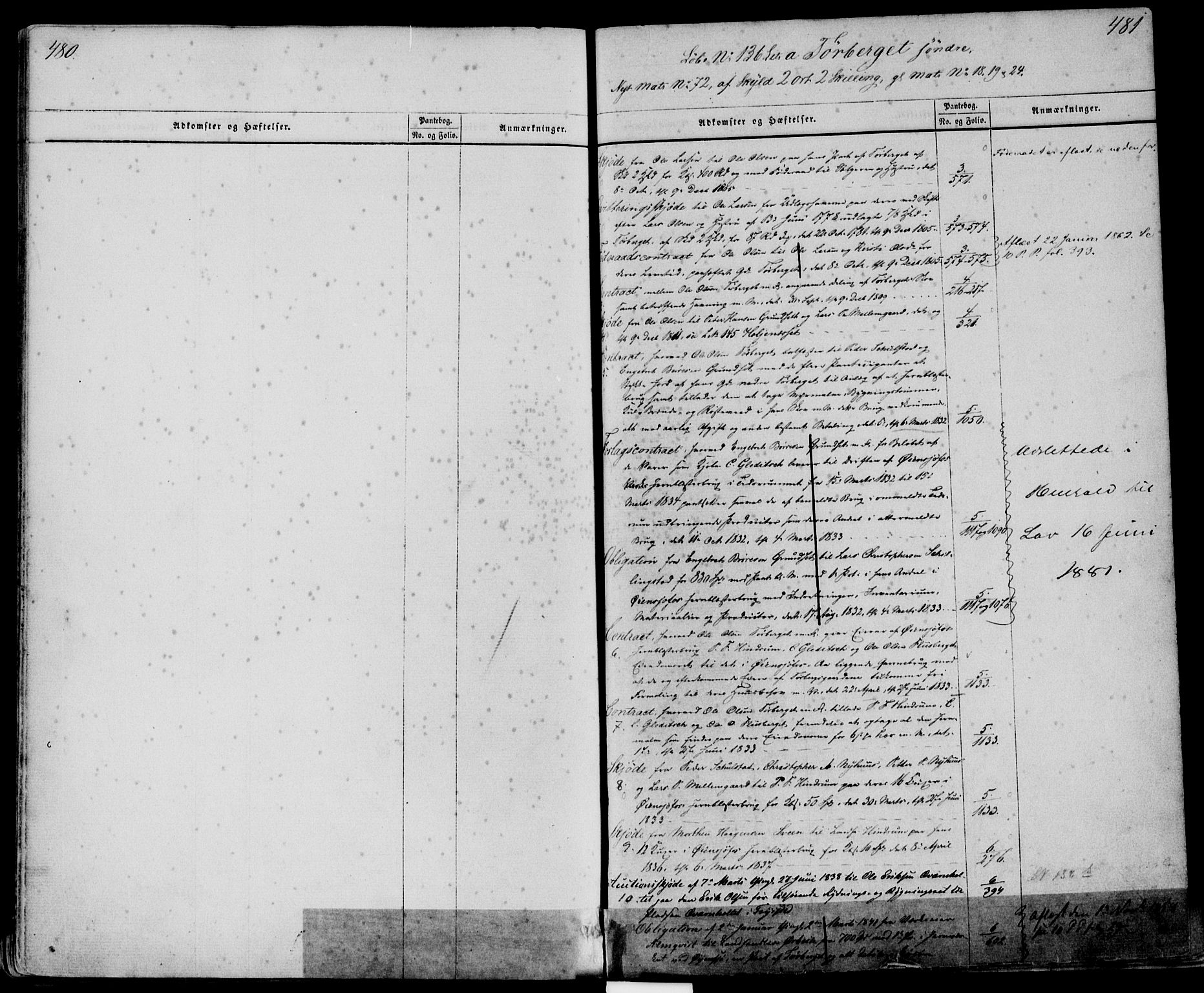 Sør-Østerdal sorenskriveri, AV/SAH-TING-018/H/Ha/Hab/L0037: Panteregister nr. 2, 1801-1888, s. 480-481
