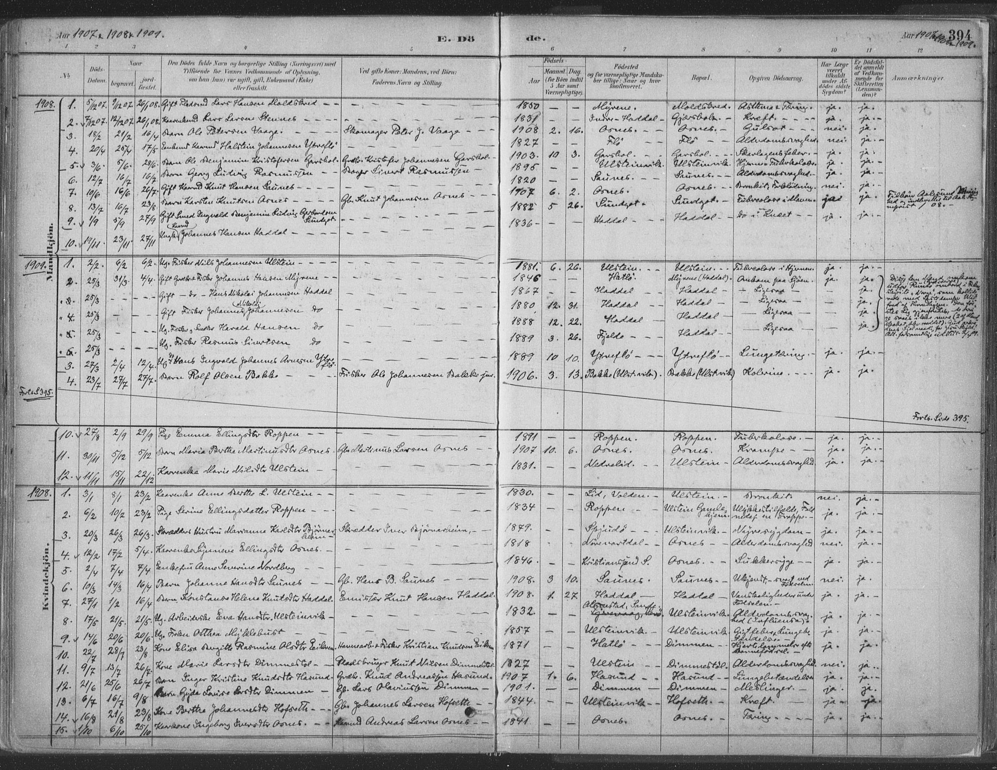 Ministerialprotokoller, klokkerbøker og fødselsregistre - Møre og Romsdal, AV/SAT-A-1454/509/L0106: Ministerialbok nr. 509A04, 1883-1922, s. 394