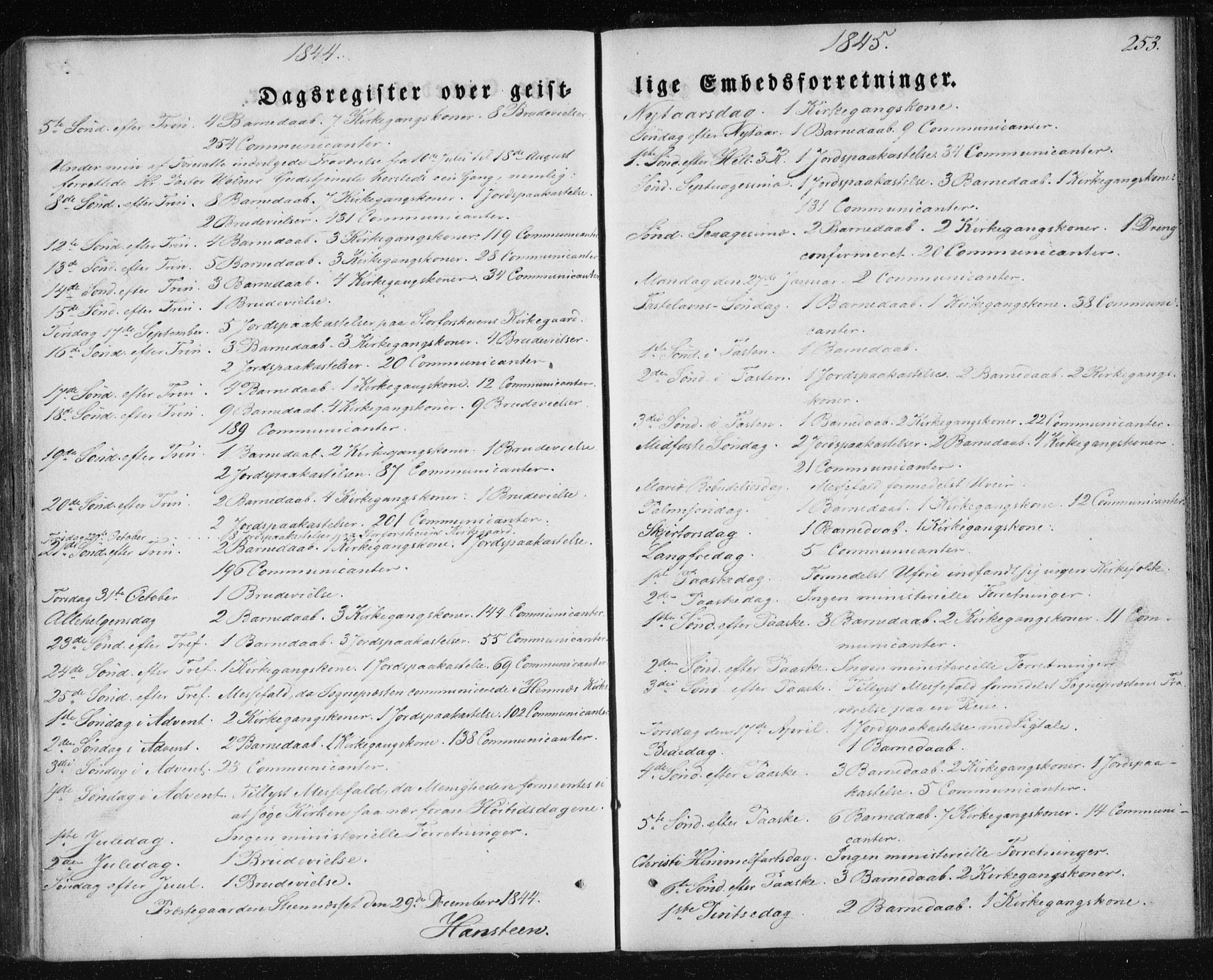 Ministerialprotokoller, klokkerbøker og fødselsregistre - Nordland, SAT/A-1459/827/L0391: Ministerialbok nr. 827A03, 1842-1852, s. 253