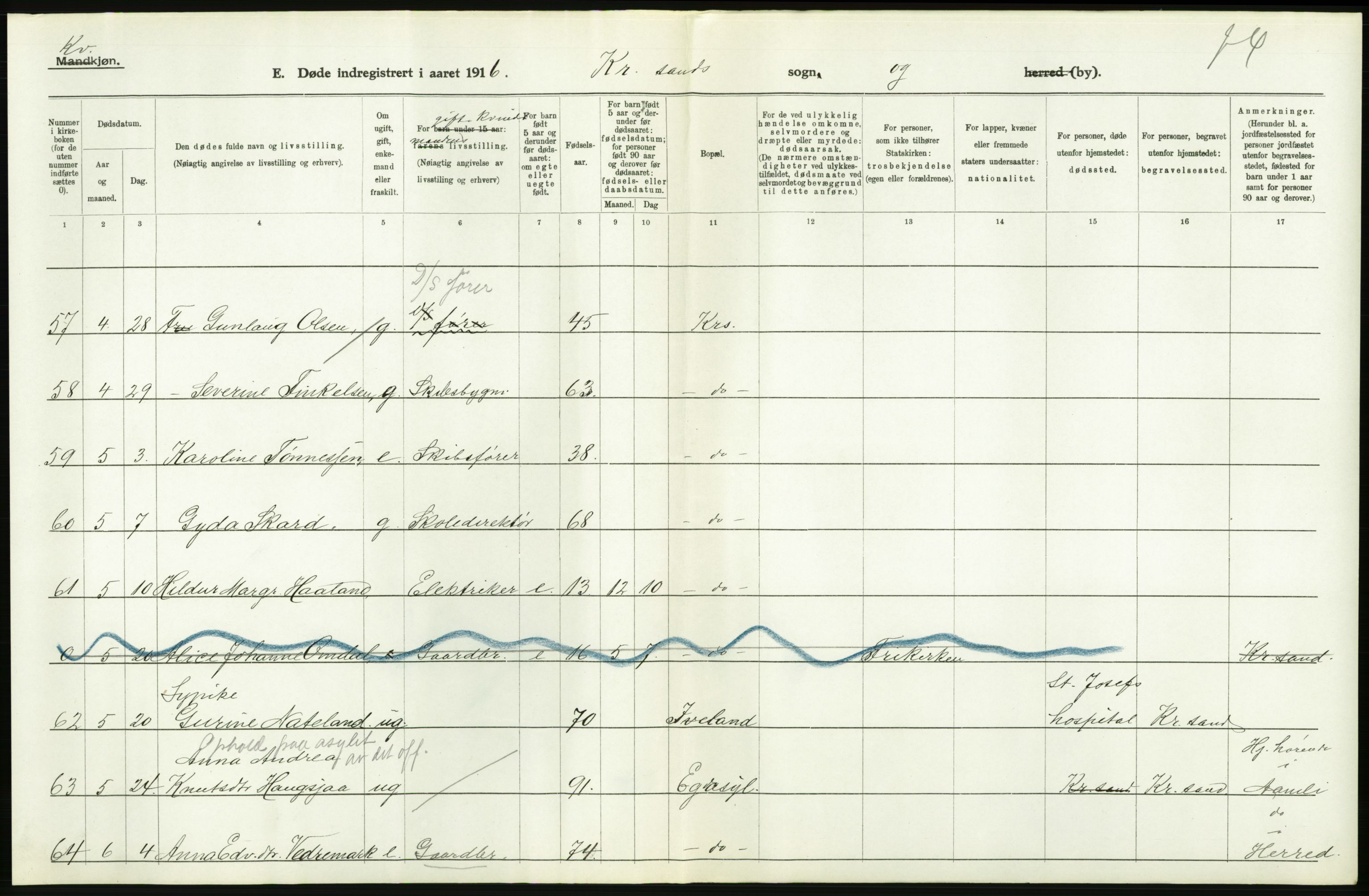 Statistisk sentralbyrå, Sosiodemografiske emner, Befolkning, AV/RA-S-2228/D/Df/Dfb/Dfbf/L0028: Lister og Mandals amt: Gifte, døde, dødfødte. Bygder og byer., 1916, s. 432