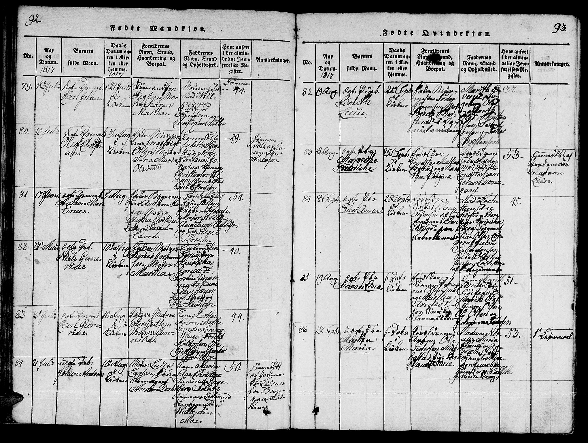 Ministerialprotokoller, klokkerbøker og fødselsregistre - Sør-Trøndelag, SAT/A-1456/601/L0043: Ministerialbok nr. 601A11, 1815-1821, s. 92-93