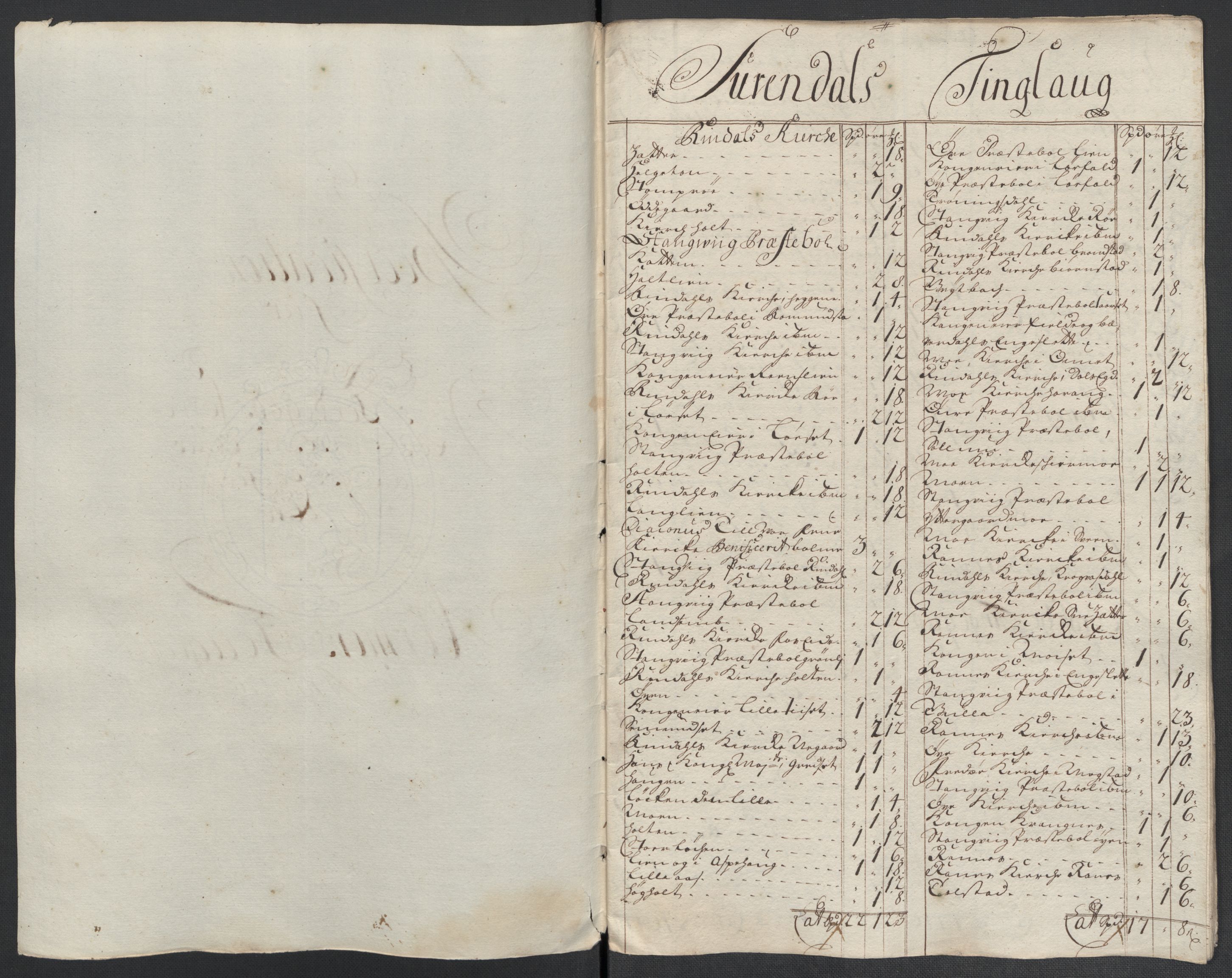 Rentekammeret inntil 1814, Reviderte regnskaper, Fogderegnskap, RA/EA-4092/R56/L3739: Fogderegnskap Nordmøre, 1700-1702, s. 305