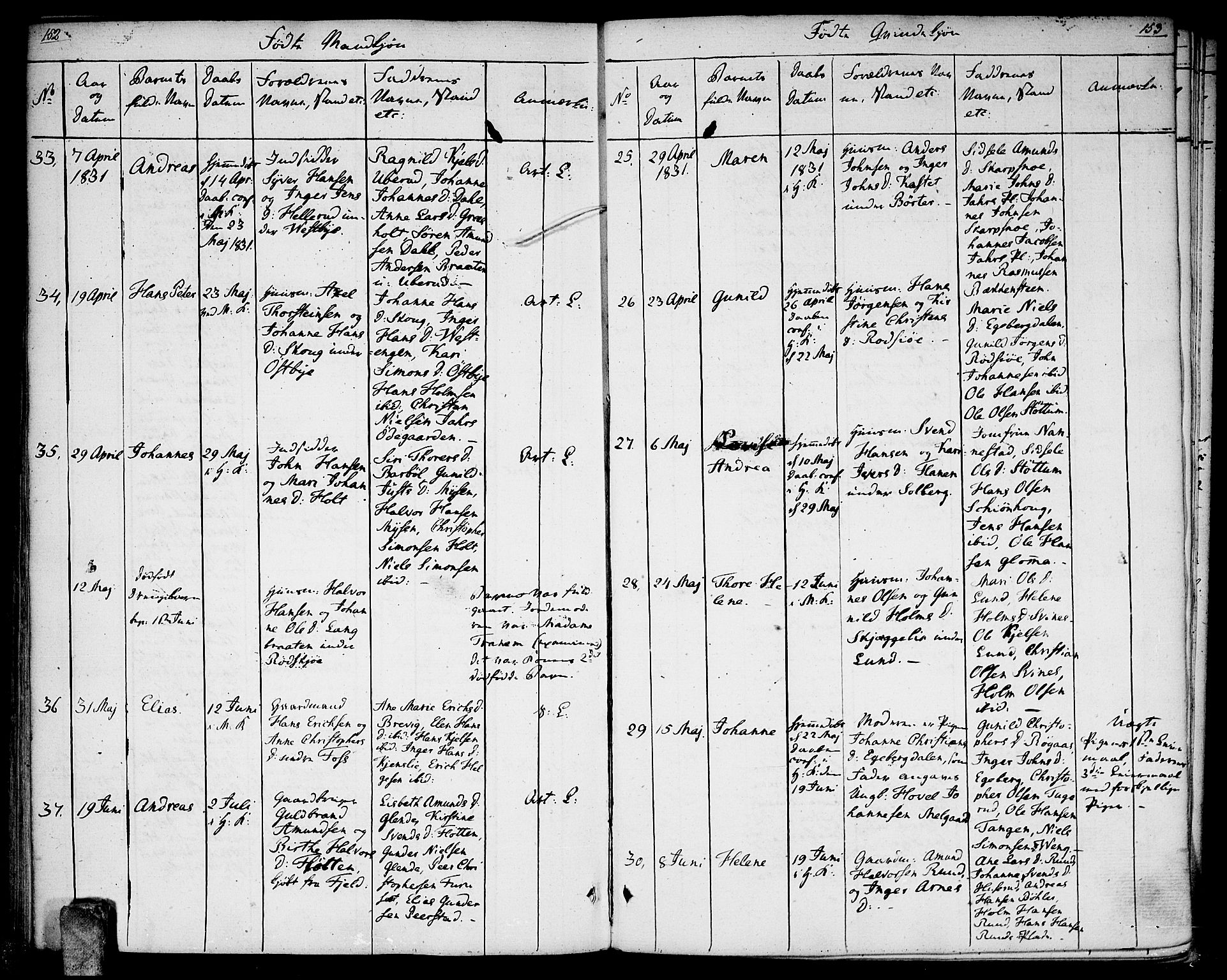 Enebakk prestekontor Kirkebøker, AV/SAO-A-10171c/F/Fa/L0007: Ministerialbok nr. I 7, 1823-1832, s. 152-153