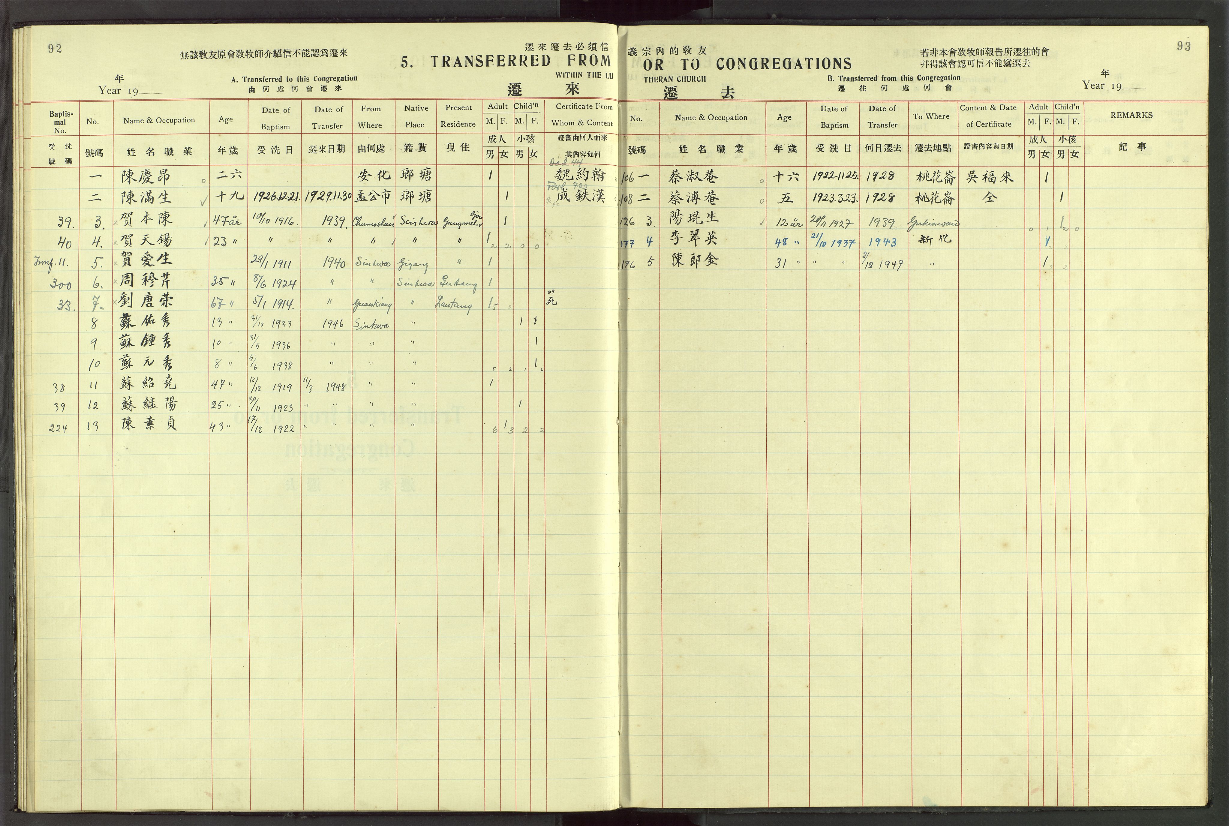 Det Norske Misjonsselskap - utland - Kina (Hunan), VID/MA-A-1065/Dm/L0053: Ministerialbok nr. 91, 1912-1948, s. 92-93