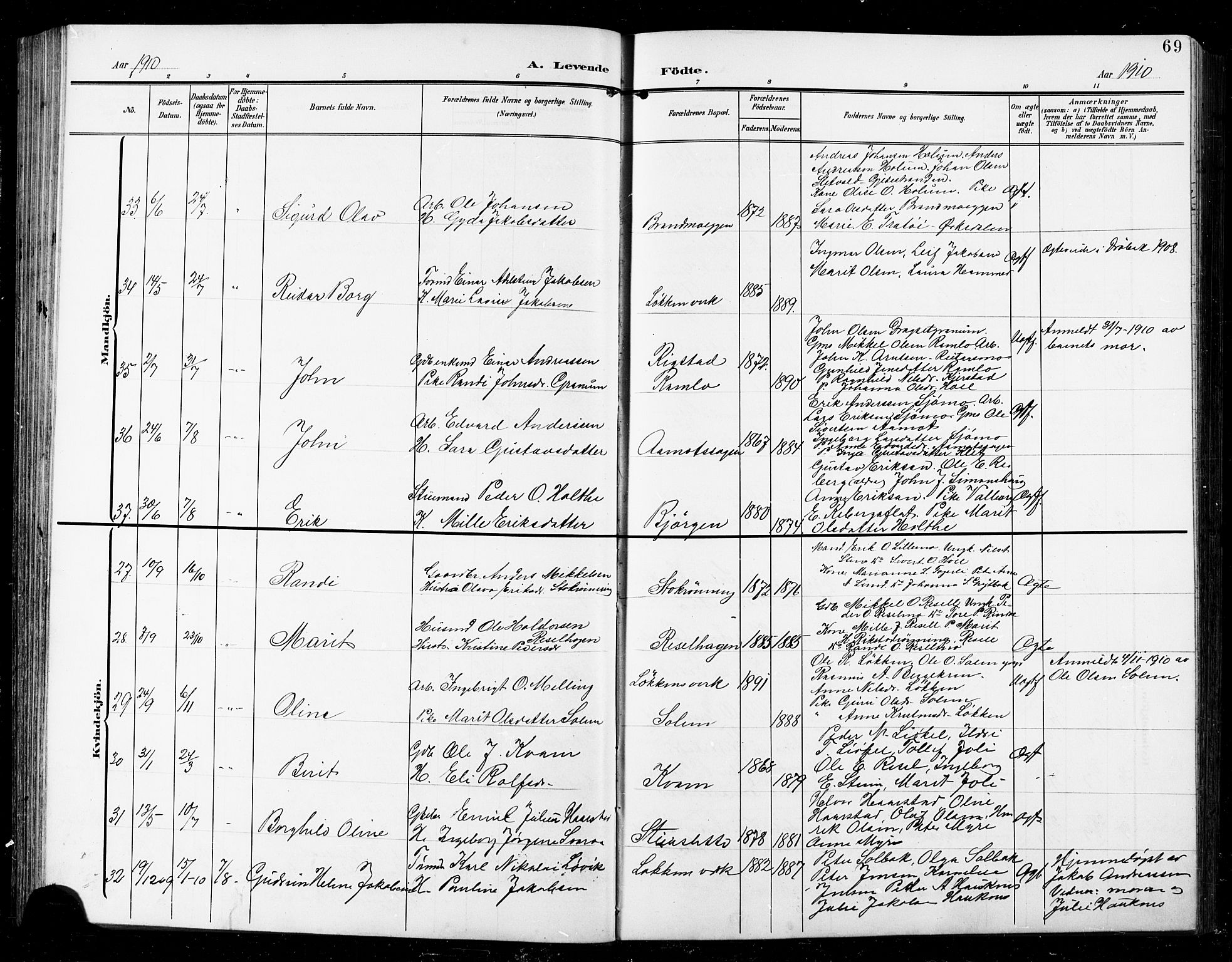 Ministerialprotokoller, klokkerbøker og fødselsregistre - Sør-Trøndelag, AV/SAT-A-1456/672/L0864: Klokkerbok nr. 672C03, 1902-1914, s. 69