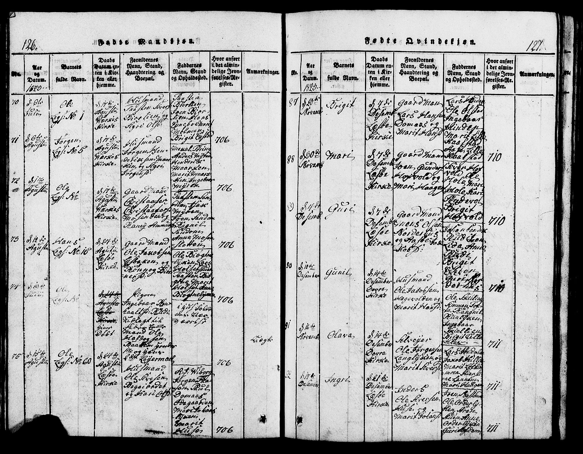 Lesja prestekontor, AV/SAH-PREST-068/H/Ha/Hab/L0001: Klokkerbok nr. 1, 1820-1831, s. 126-127