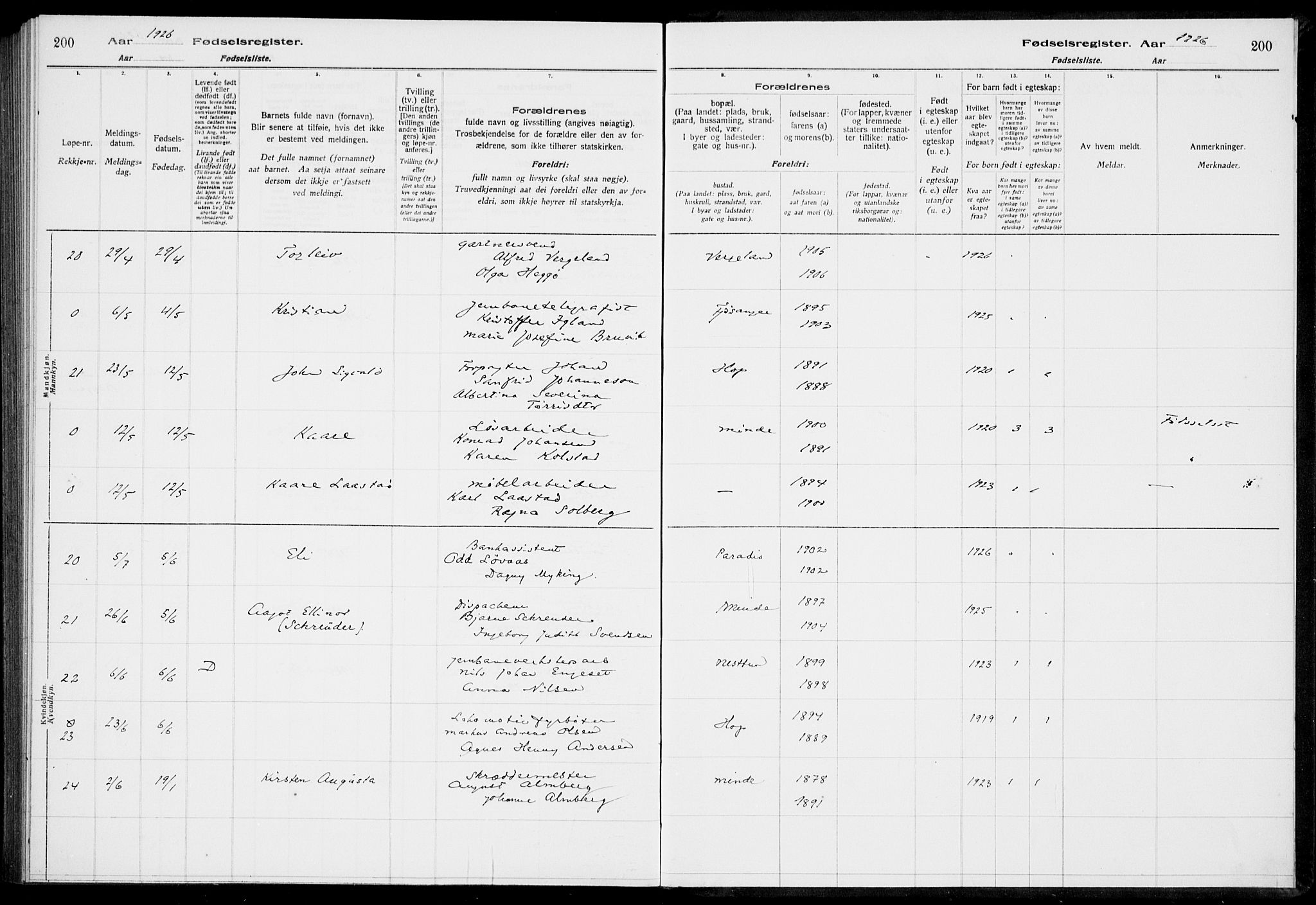 Birkeland Sokneprestembete, AV/SAB-A-74601/I/Id/L00A1: Fødselsregister nr. A 1, 1916-1926, s. 200