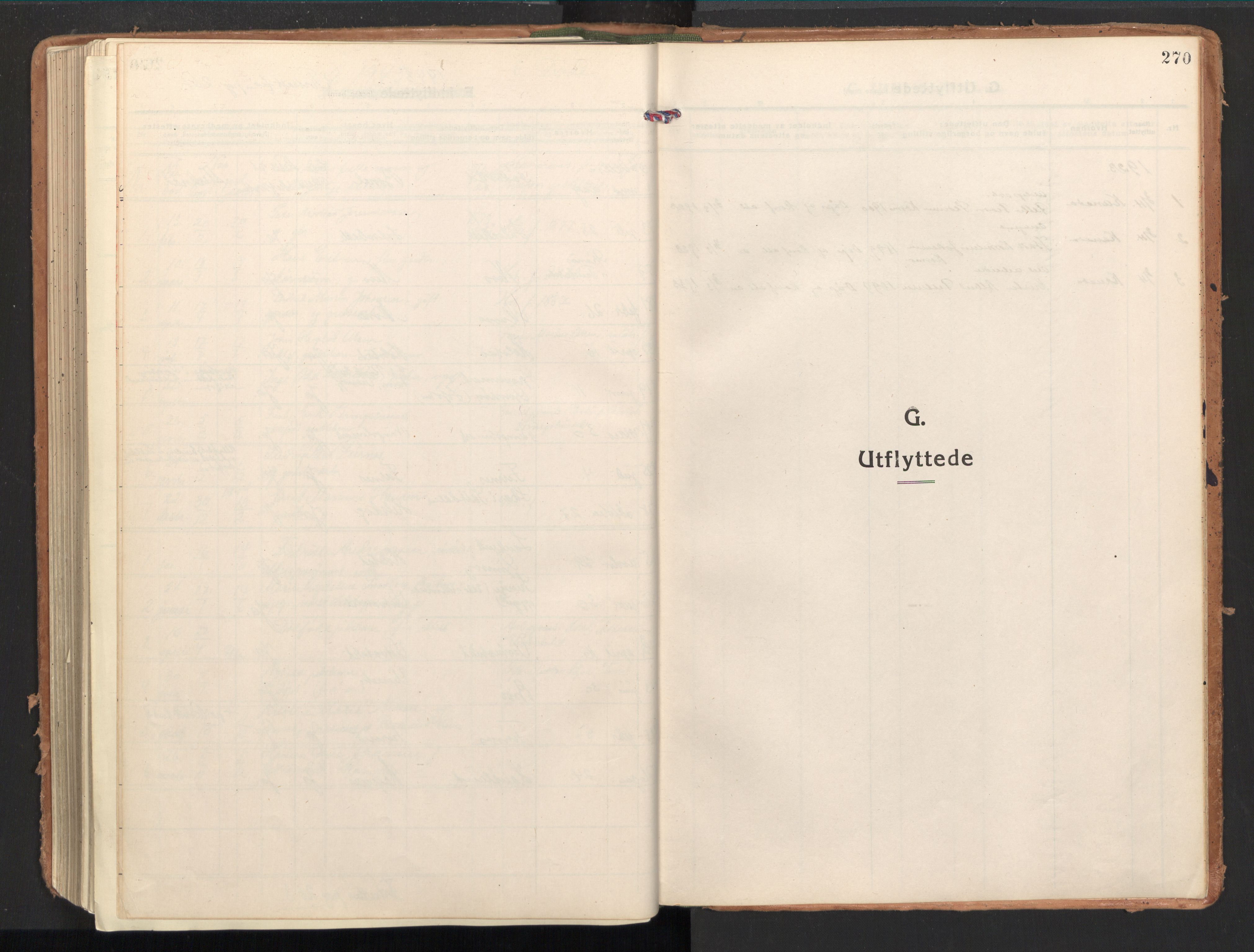 Ministerialprotokoller, klokkerbøker og fødselsregistre - Nordland, AV/SAT-A-1459/851/L0725: Ministerialbok nr. 851A02, 1922-1944, s. 270