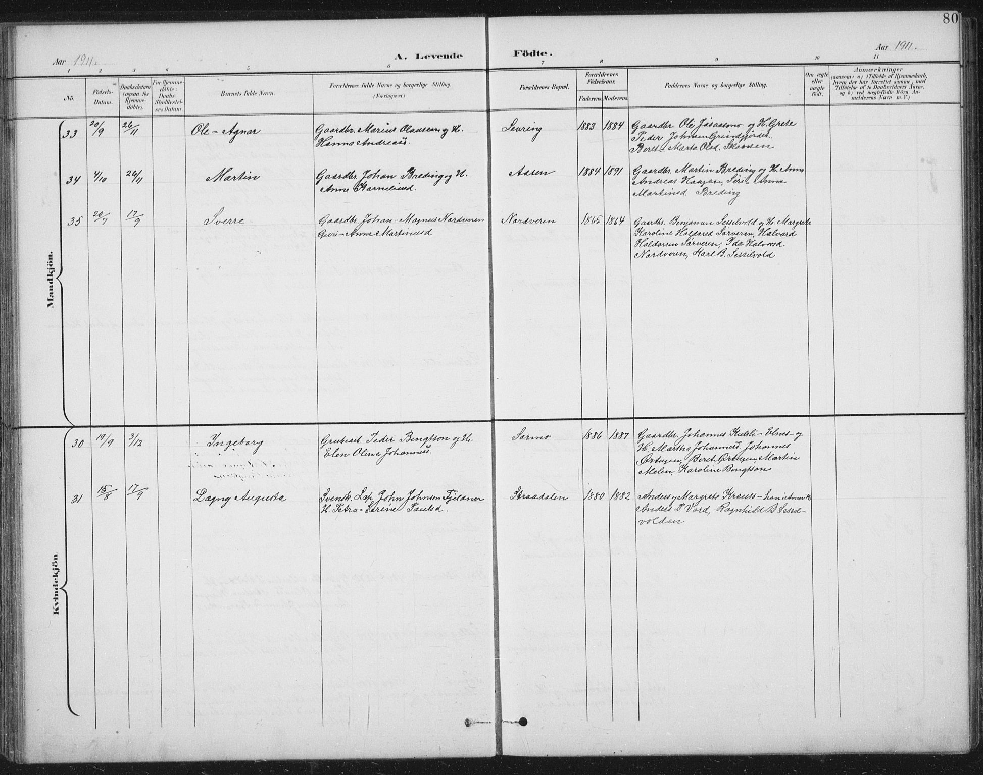 Ministerialprotokoller, klokkerbøker og fødselsregistre - Nord-Trøndelag, SAT/A-1458/724/L0269: Klokkerbok nr. 724C05, 1899-1920, s. 80
