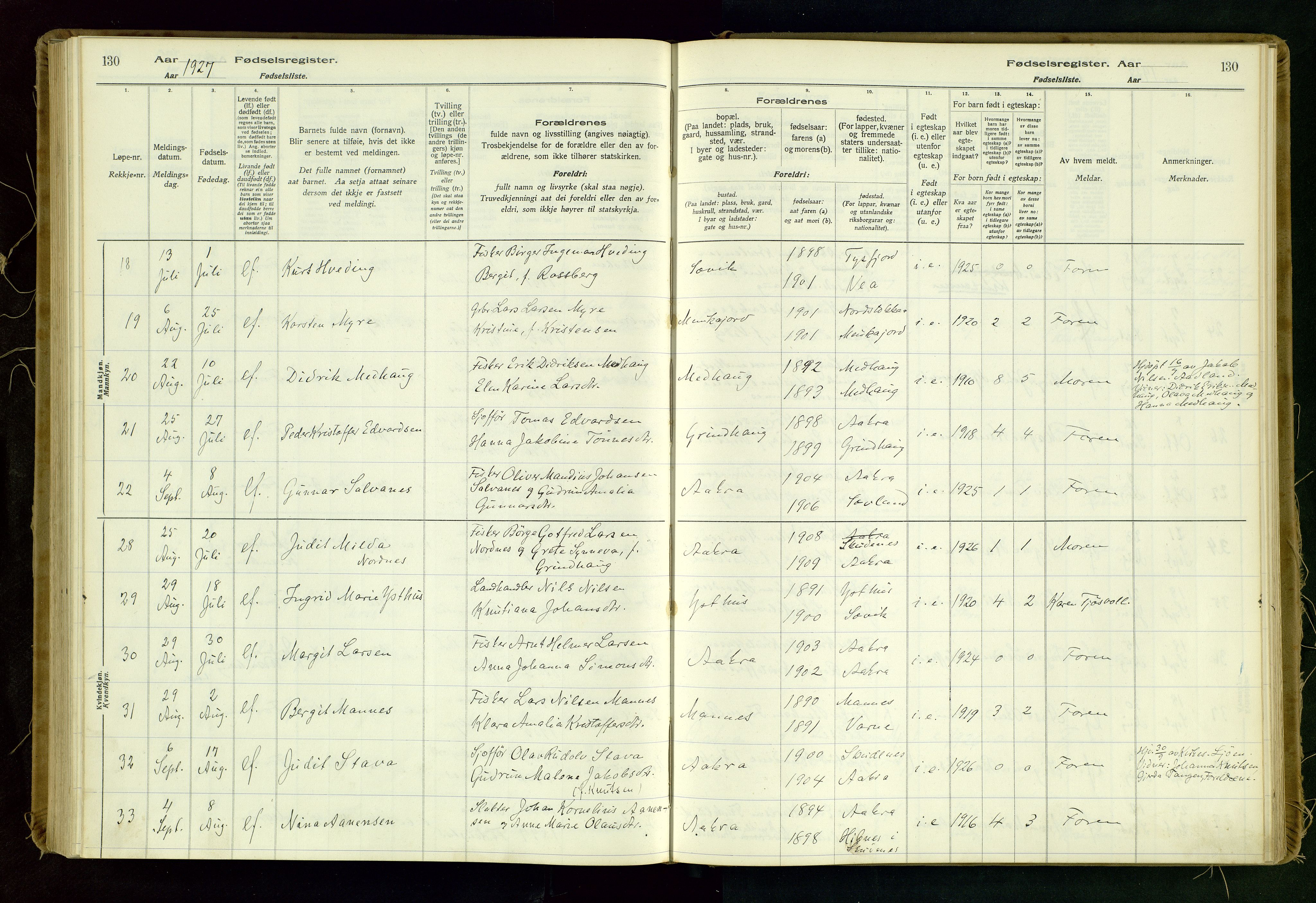 Kopervik sokneprestkontor, AV/SAST-A-101850/I/Id/L0006: Fødselsregister nr. 6, 1916-1934, s. 130