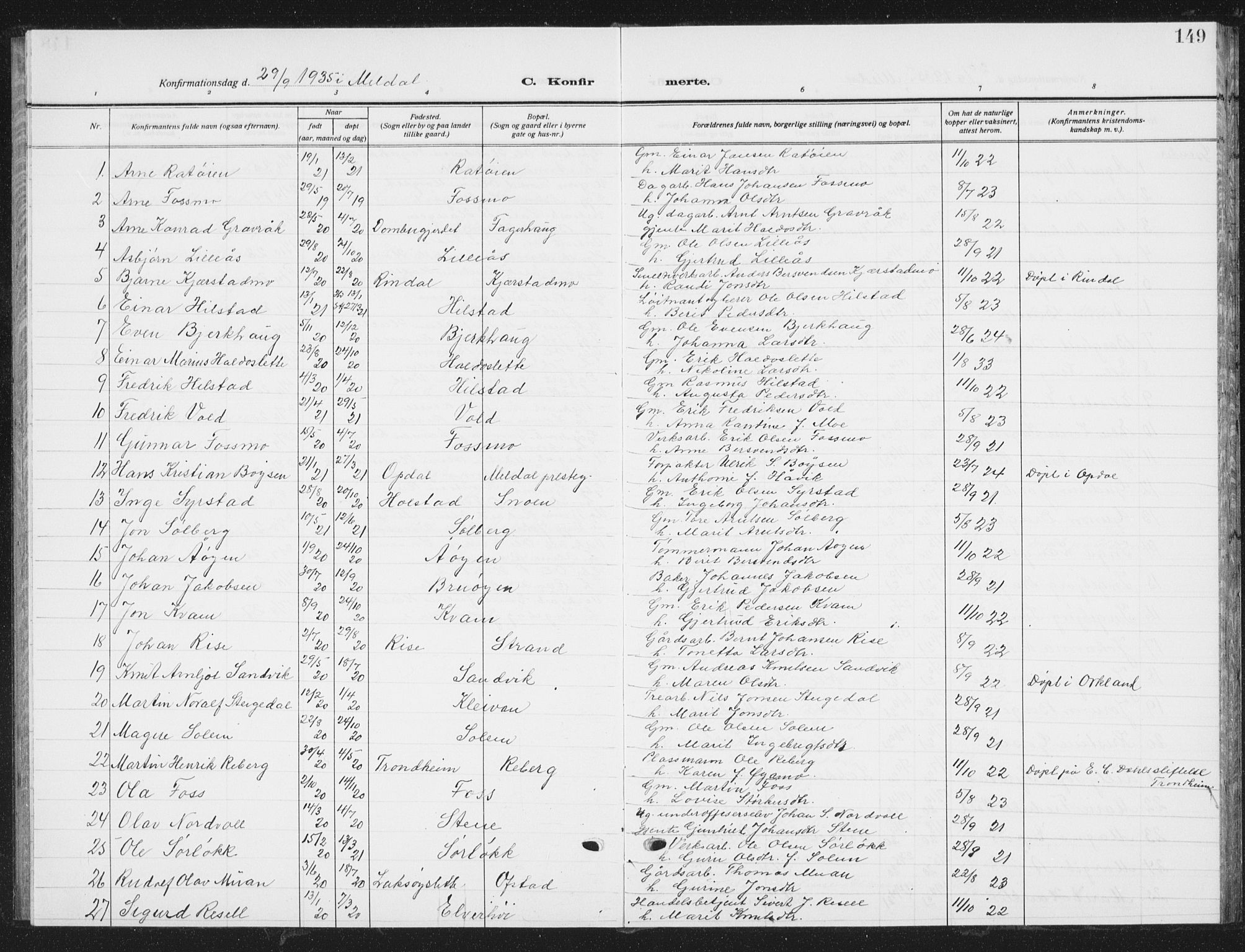 Ministerialprotokoller, klokkerbøker og fødselsregistre - Sør-Trøndelag, AV/SAT-A-1456/672/L0866: Klokkerbok nr. 672C05, 1929-1939, s. 149