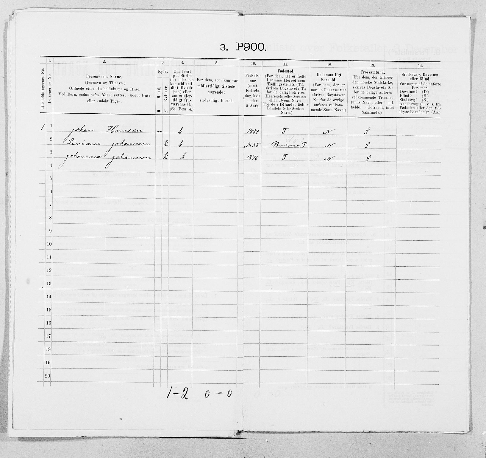 SAT, Folketelling 1900 for 1815 Vega herred, 1900, s. 64