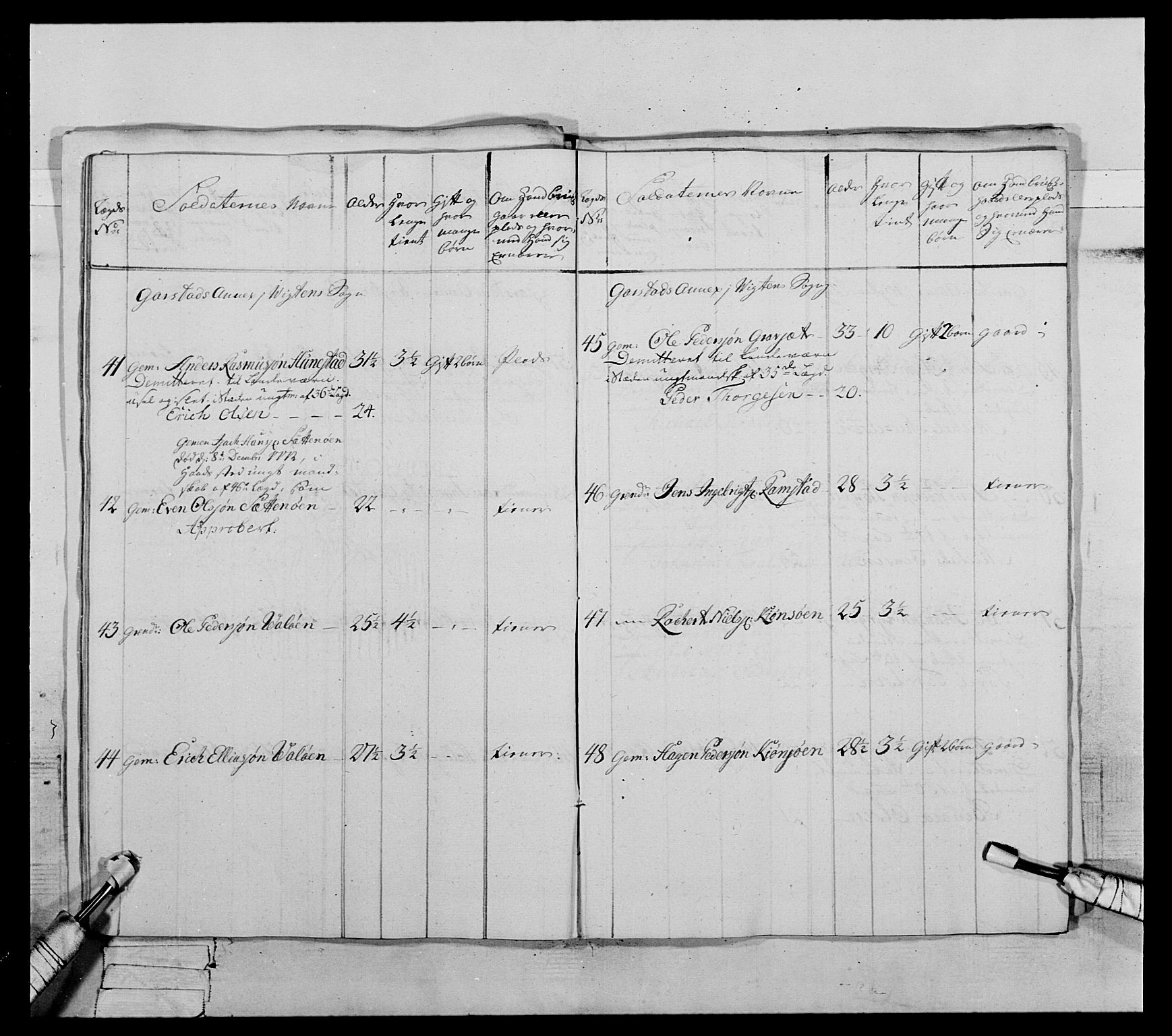 Generalitets- og kommissariatskollegiet, Det kongelige norske kommissariatskollegium, AV/RA-EA-5420/E/Eh/L0072: 1. Trondheimske nasjonale infanteriregiment, 1773, s. 406