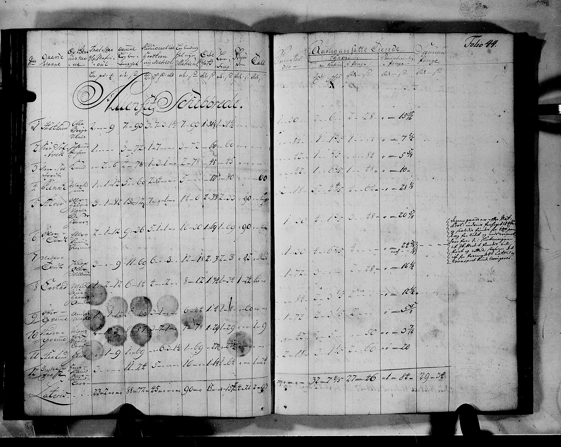 Rentekammeret inntil 1814, Realistisk ordnet avdeling, RA/EA-4070/N/Nb/Nbf/L0140: Nordhordland matrikkelprotokoll, 1723, s. 45