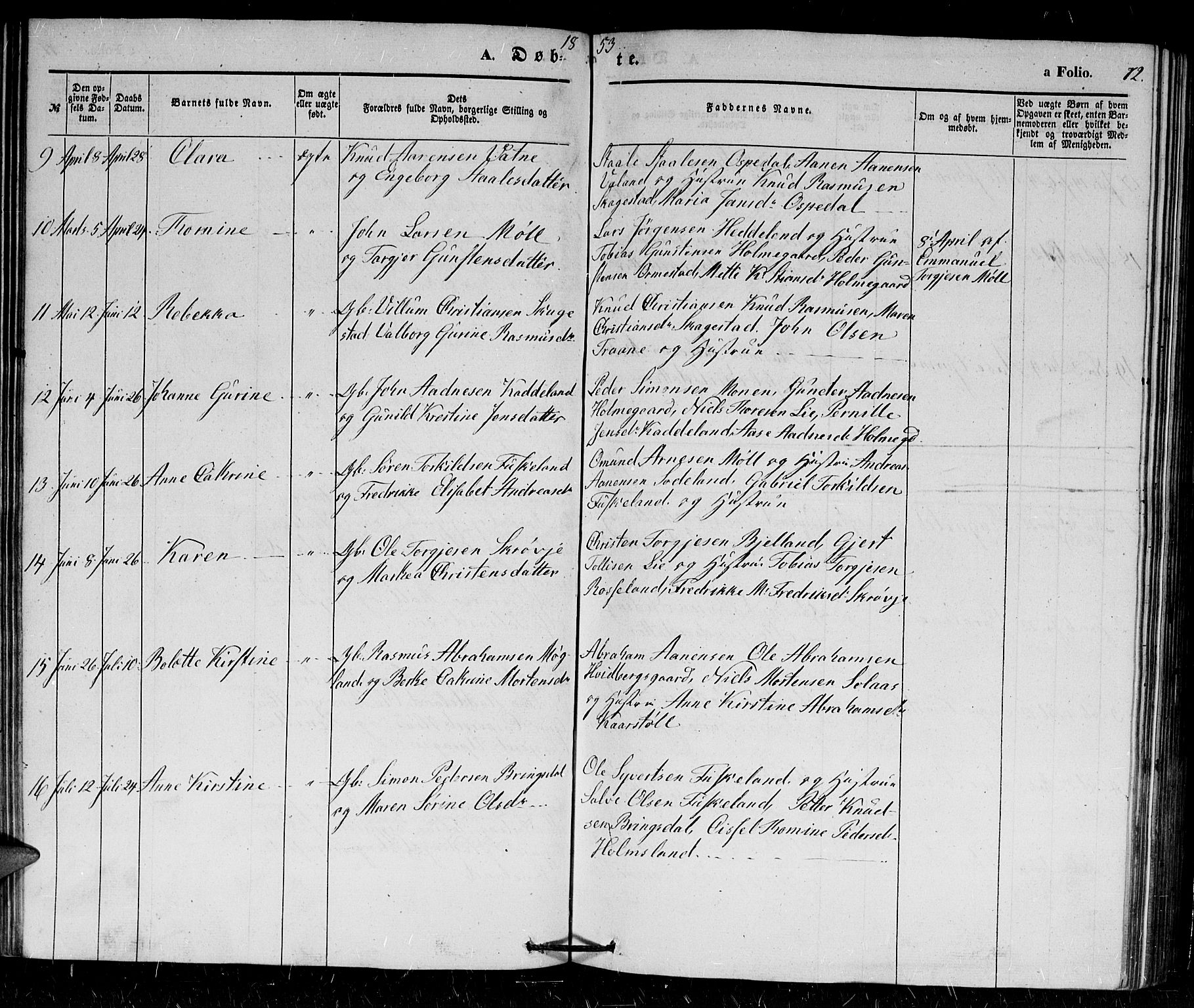 Holum sokneprestkontor, AV/SAK-1111-0022/F/Fb/Fba/L0003: Klokkerbok nr. B 3, 1850-1866, s. 72