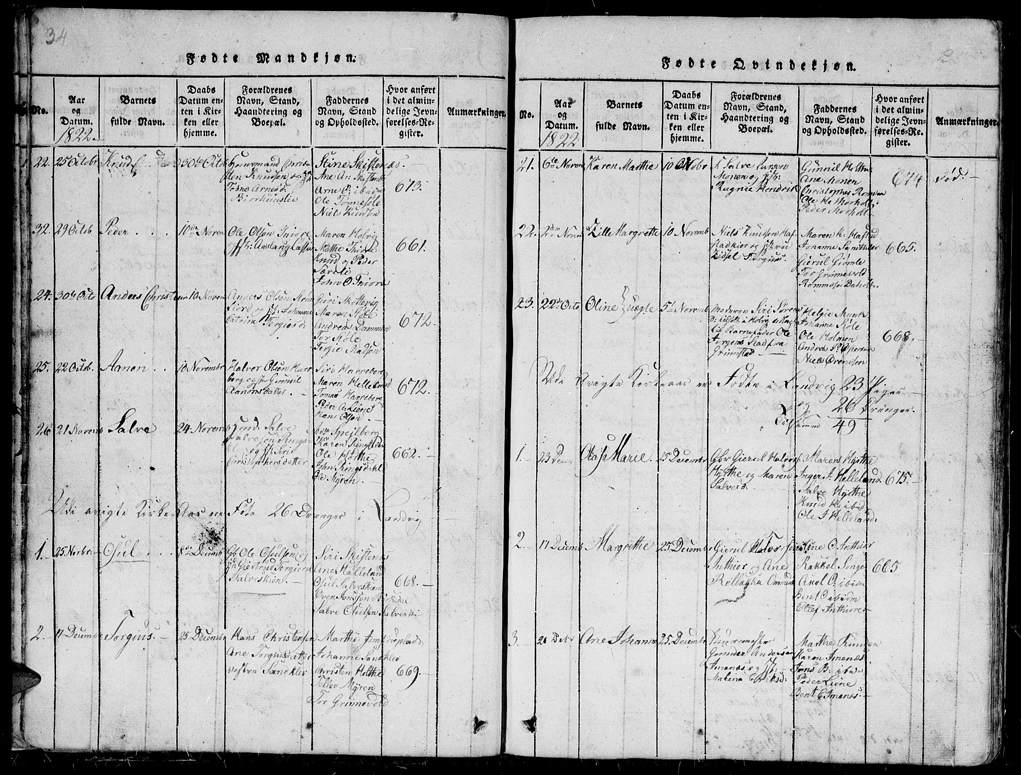 Hommedal sokneprestkontor, AV/SAK-1111-0023/F/Fb/Fbb/L0003: Klokkerbok nr. B 3 /1, 1816-1850, s. 34-35