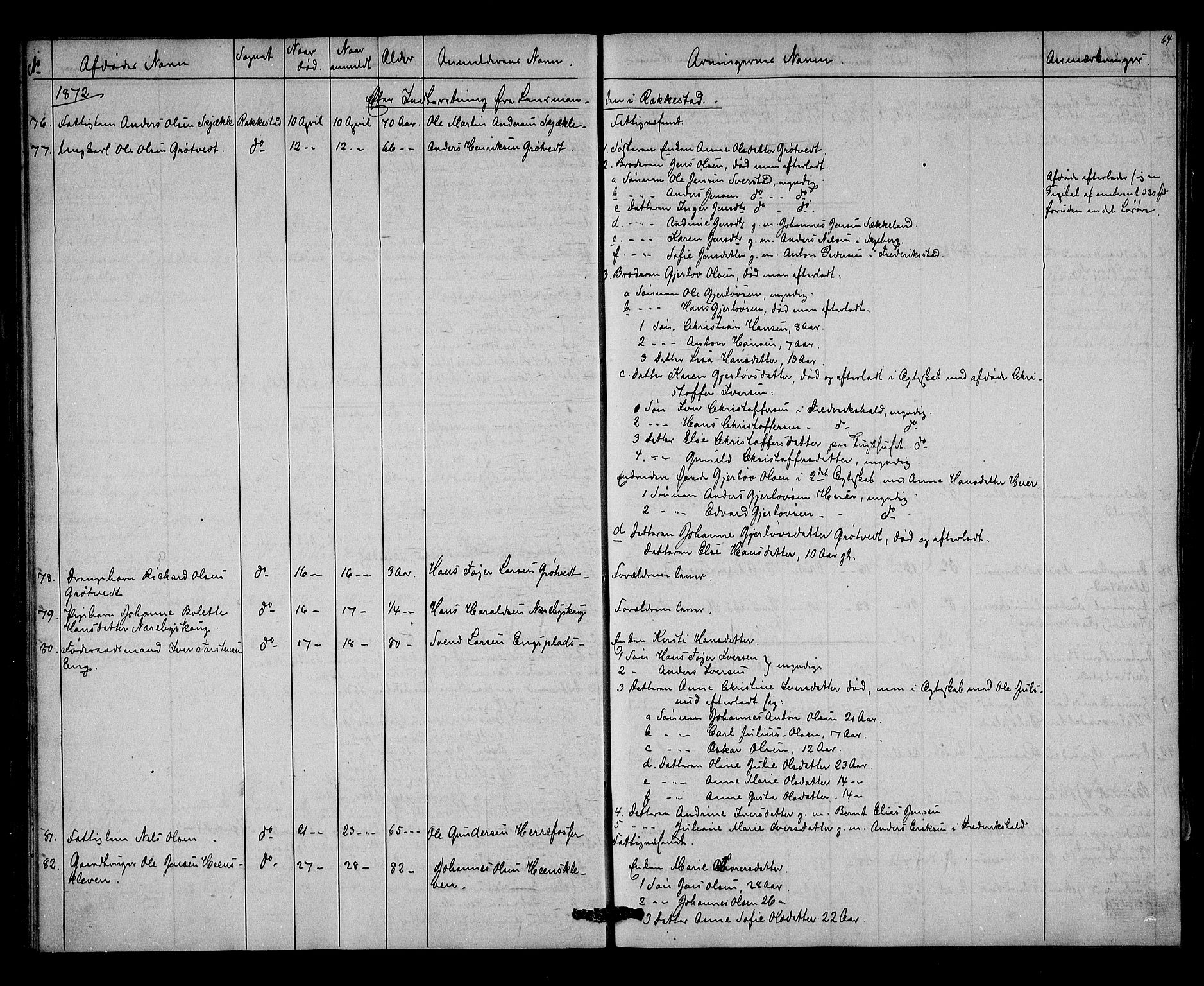Rakkestad sorenskriveri, AV/SAO-A-10686/H/Ha/Haa/L0004: Dødsanmeldelsesprotokoller, 1869-1878, s. 64