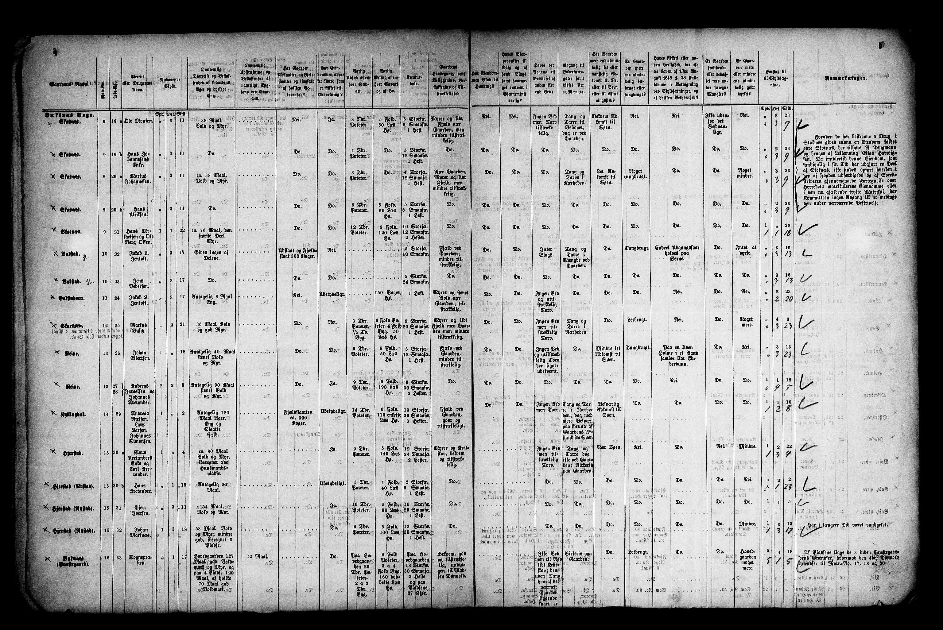 Matrikkelrevisjonen av 1863, AV/RA-S-1530/F/Fe/L0390: Buksnes, 1863