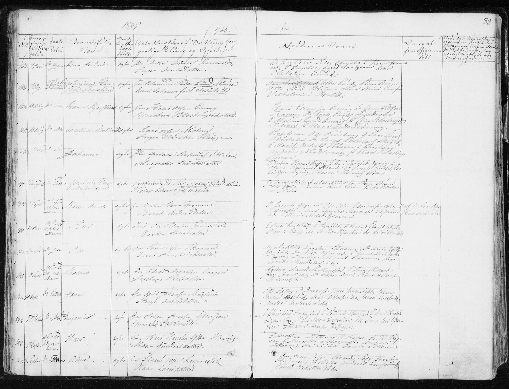 Ministerialprotokoller, klokkerbøker og fødselsregistre - Sør-Trøndelag, SAT/A-1456/634/L0528: Ministerialbok nr. 634A04, 1827-1842, s. 83