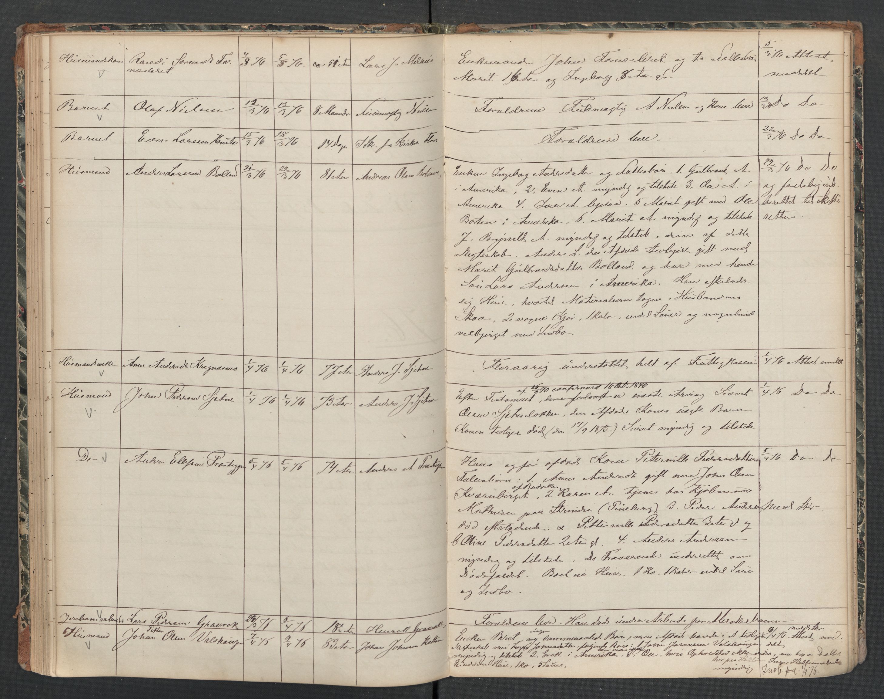 Melhus lensmannskontor, AV/SAT-A-1064/2/02/L0031: Dødsfallsprotokoll, 1867-1880
