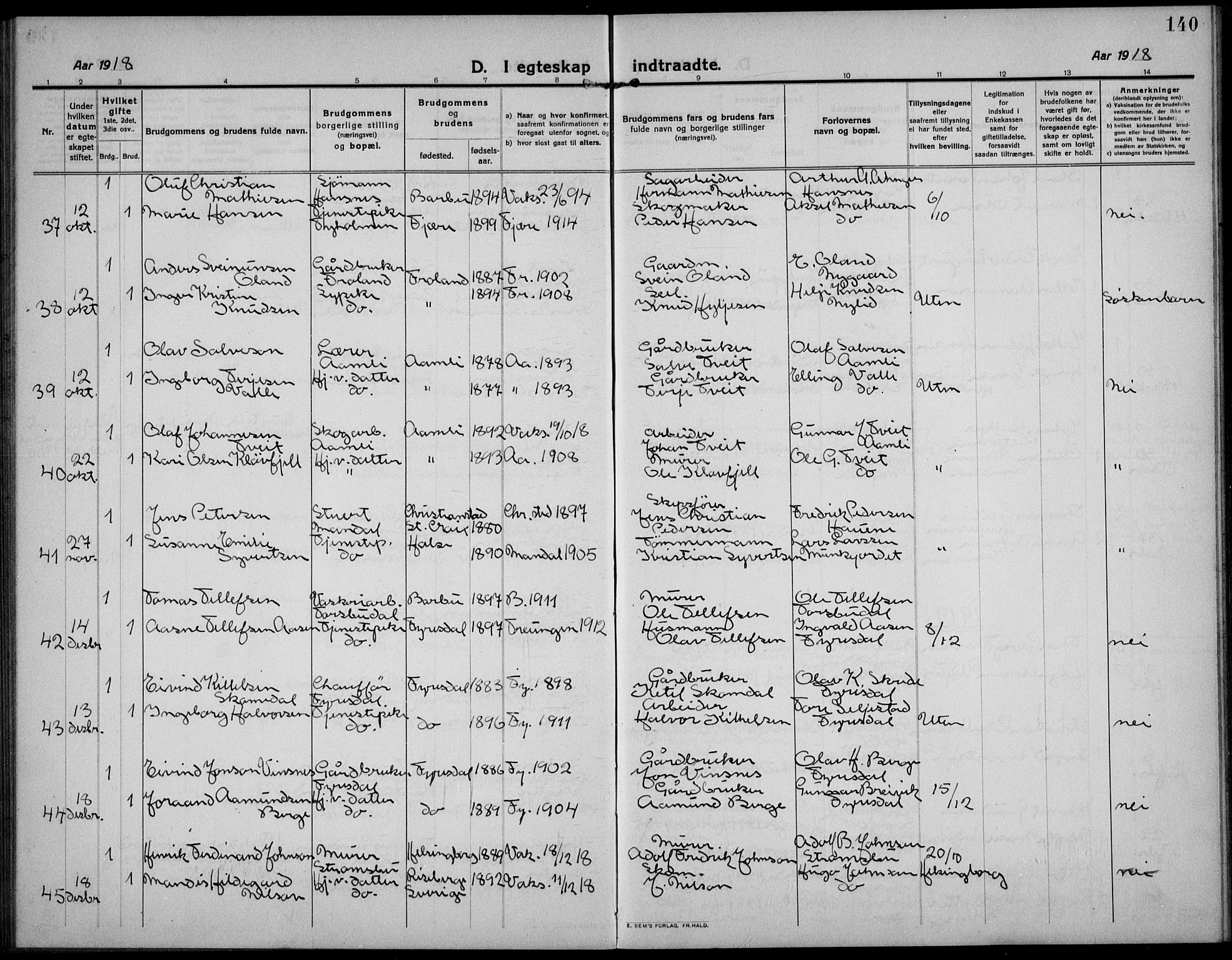 Barbu sokneprestkontor, AV/SAK-1111-0003/F/Fb/L0004: Klokkerbok nr. B 4, 1911-1936, s. 140