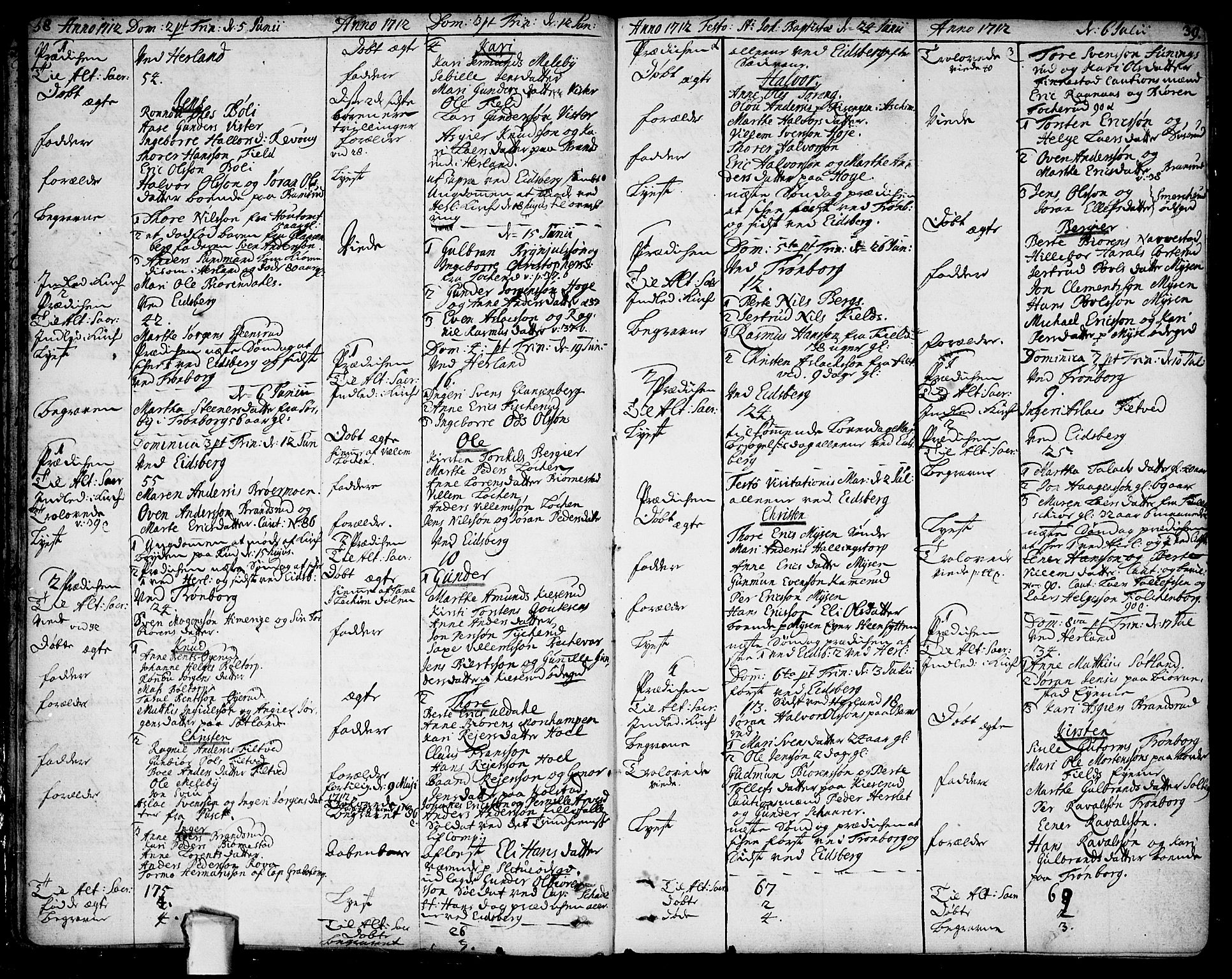 Eidsberg prestekontor Kirkebøker, AV/SAO-A-10905/F/Fa/L0001: Ministerialbok nr. I 1, 1710-1730, s. 38-39